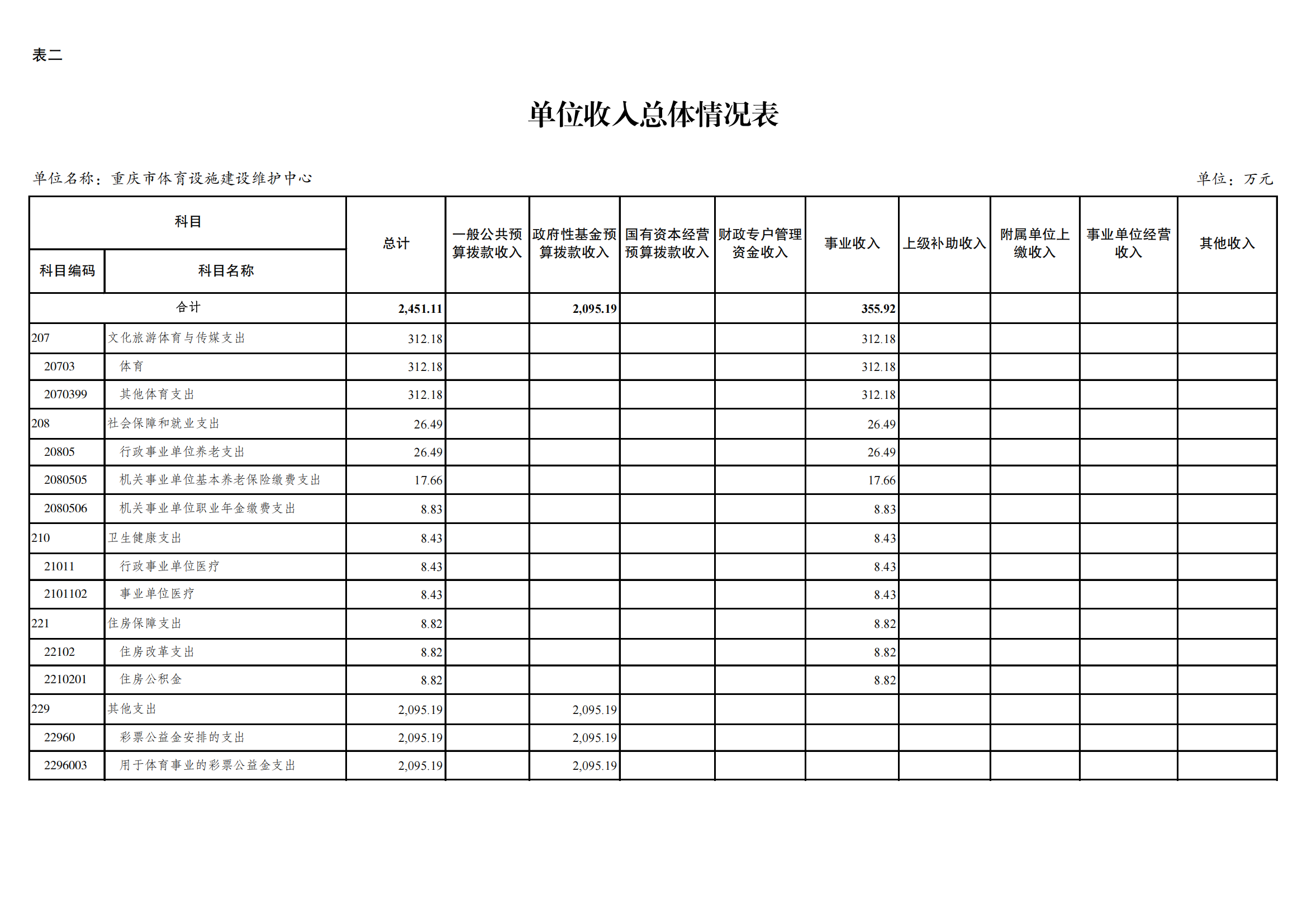 比分直播即时比分
