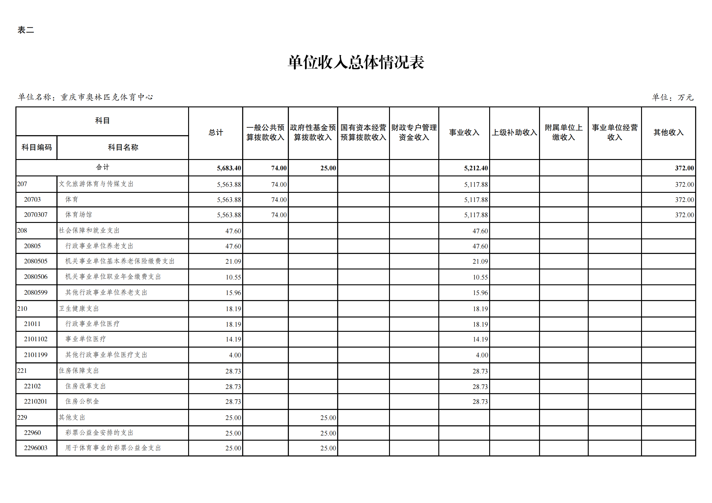 比分直播即时比分