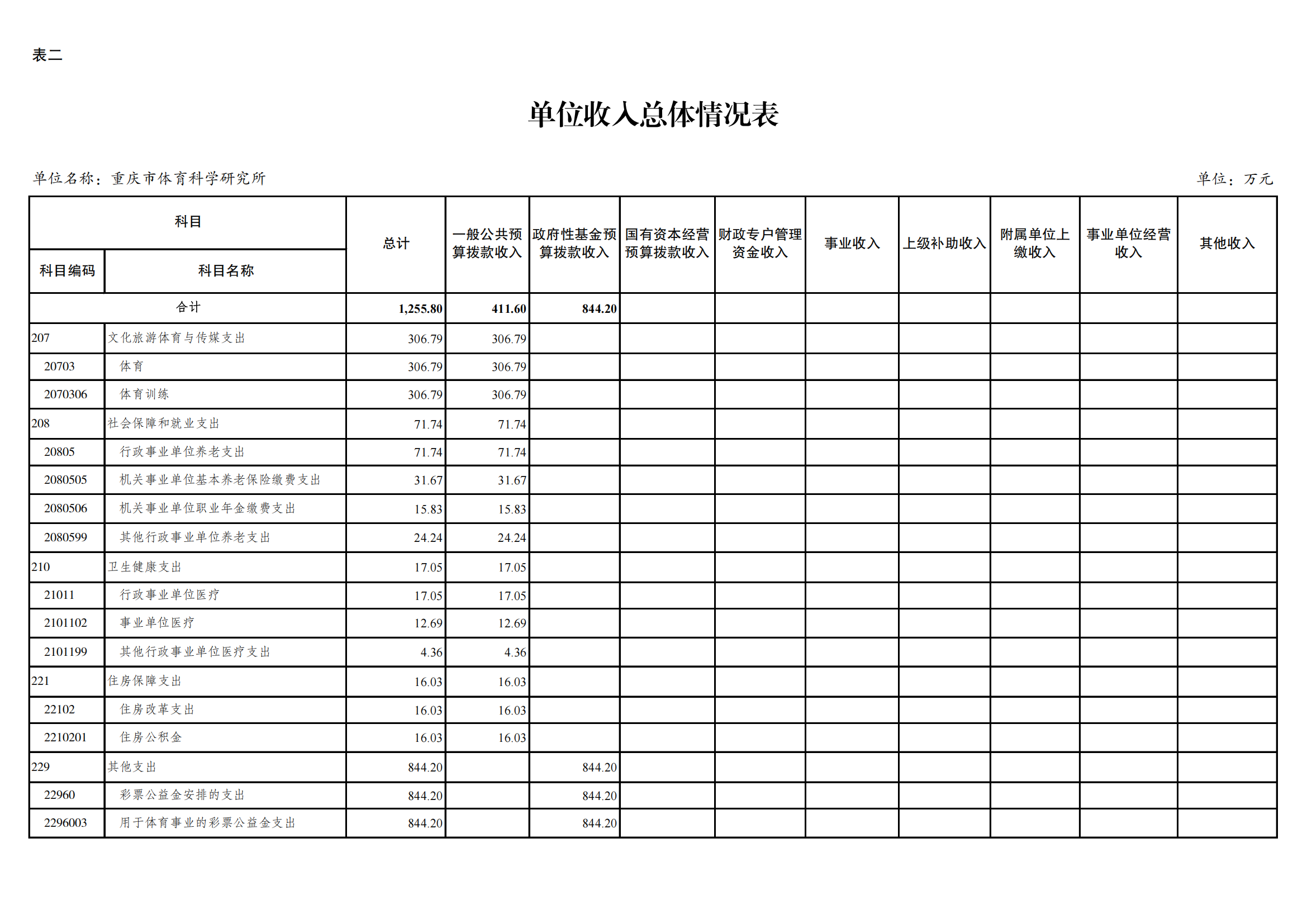 比分直播即时比分