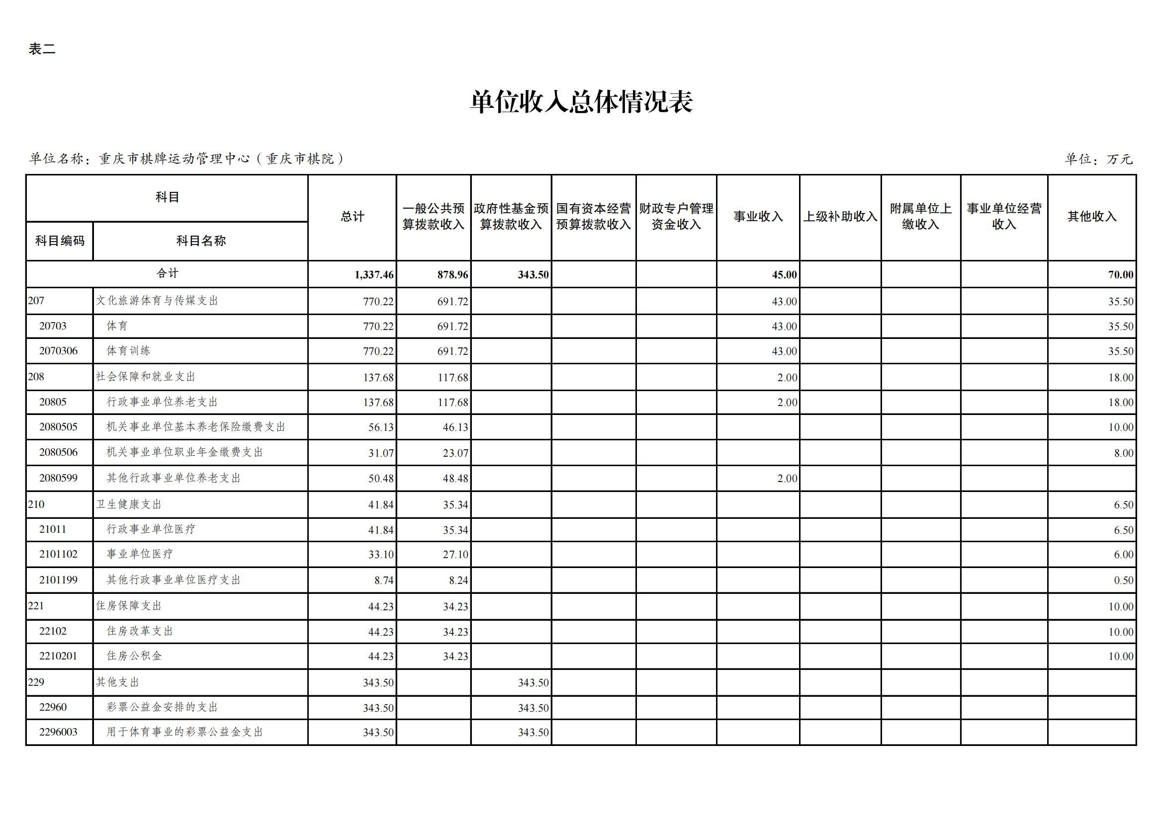 比分直播即时比分