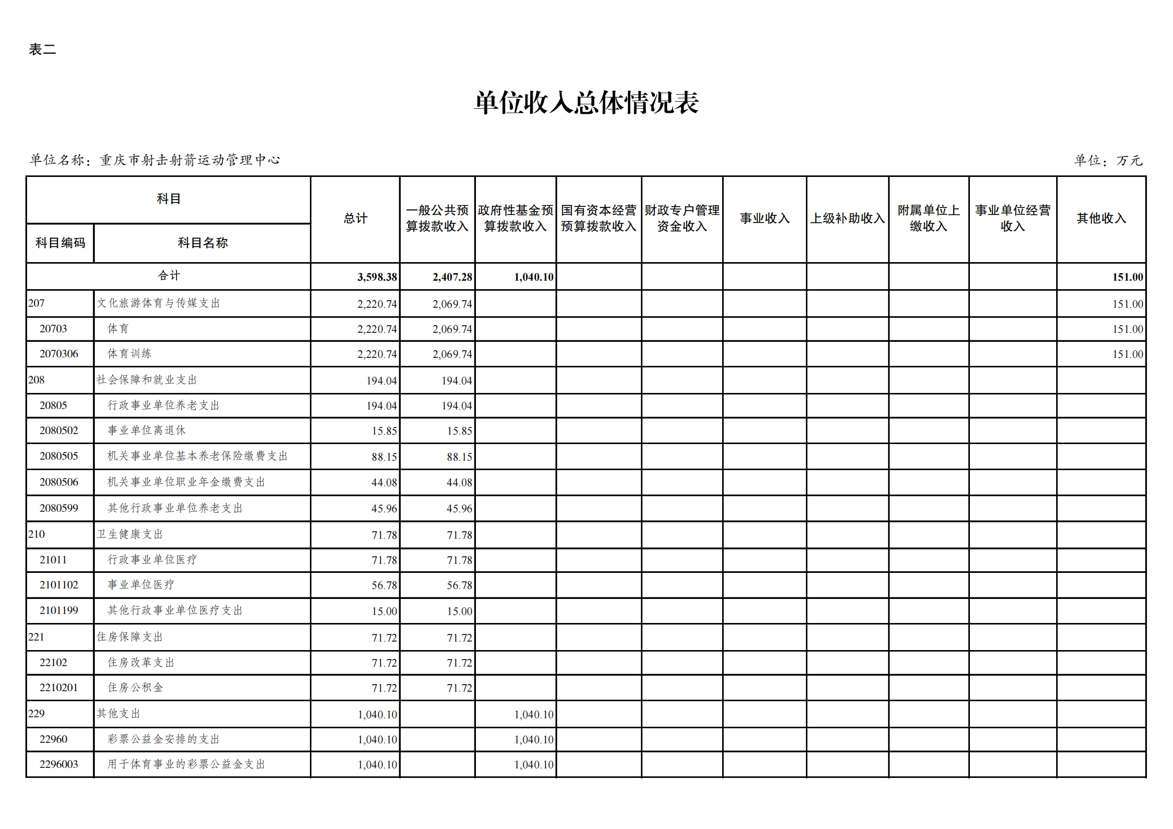比分直播即时比分