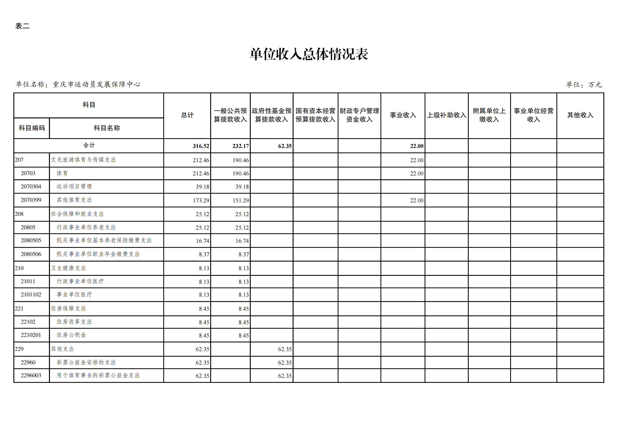 比分直播即时比分