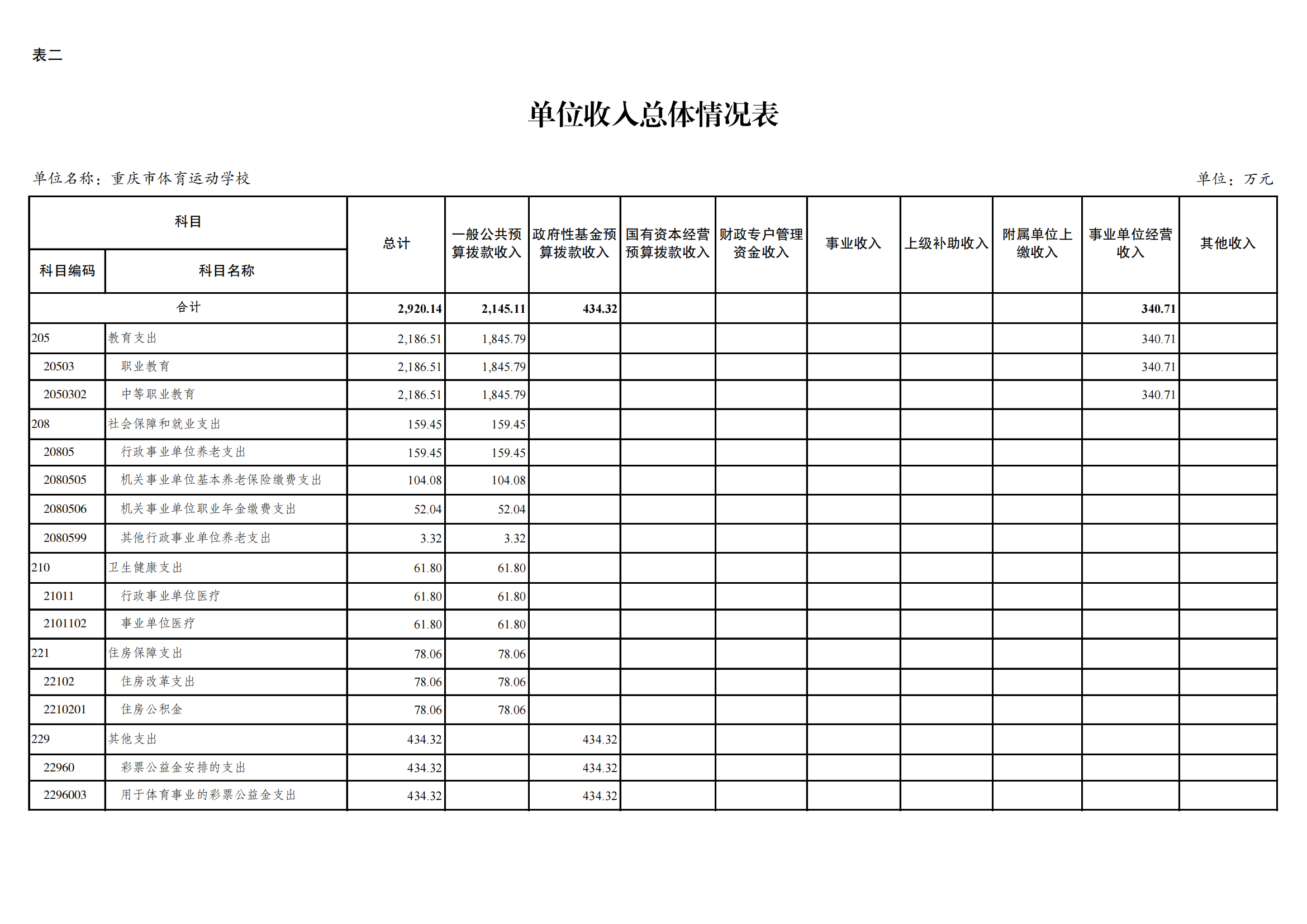 比分直播即时比分