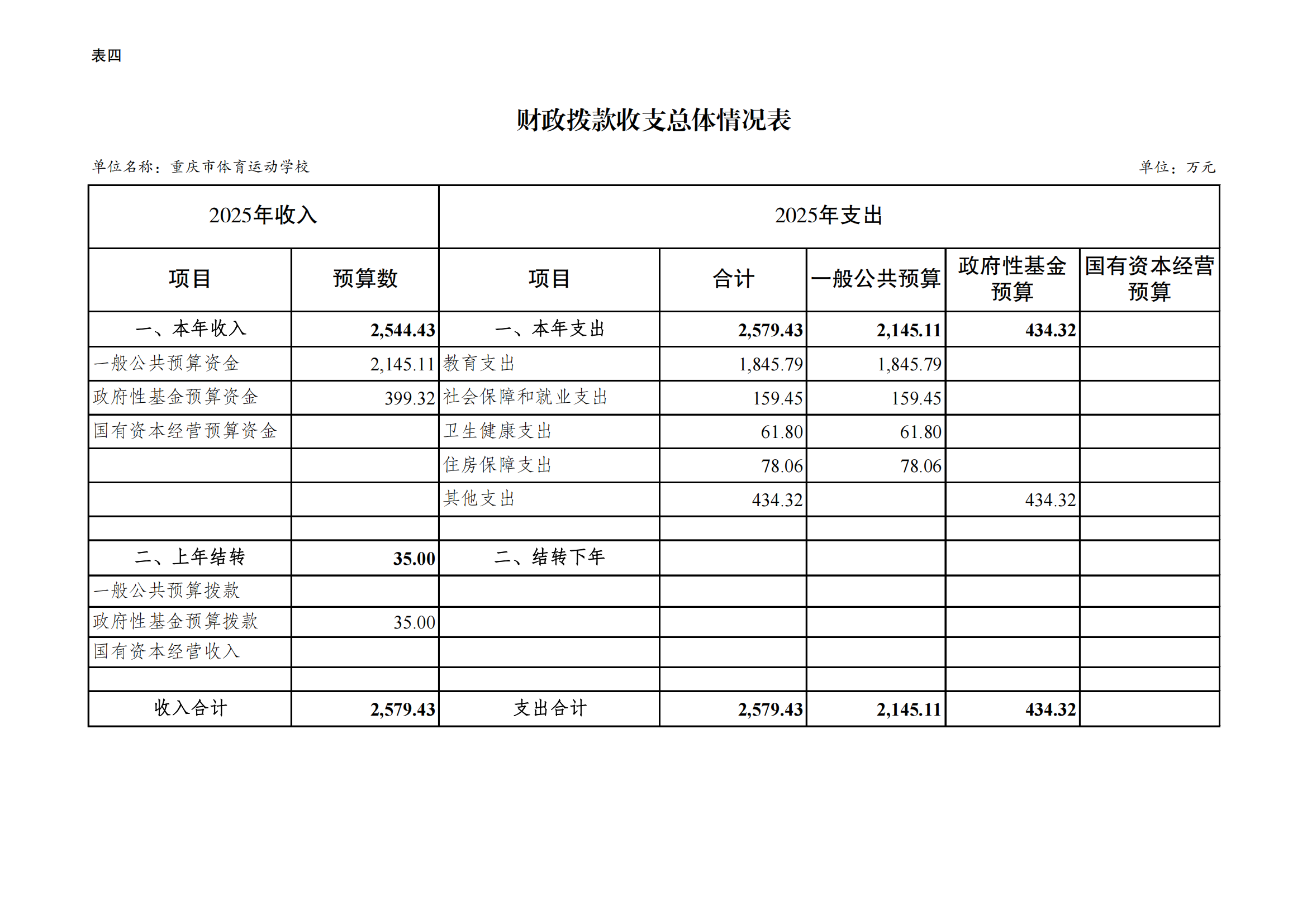 比分直播即时比分