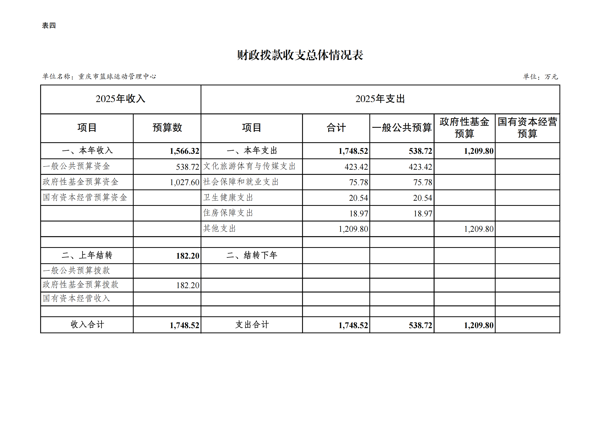 比分直播即时比分