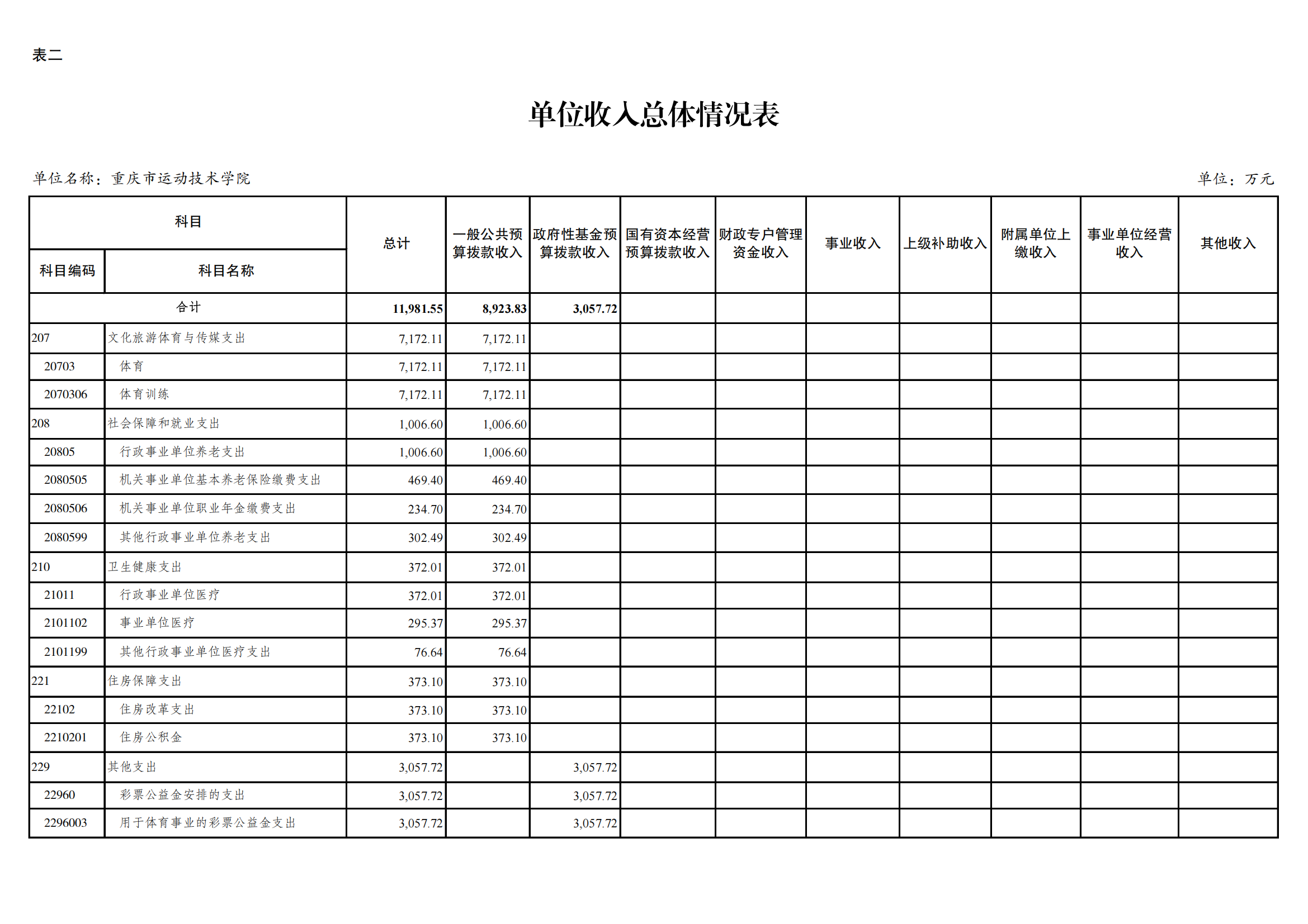 比分直播即时比分