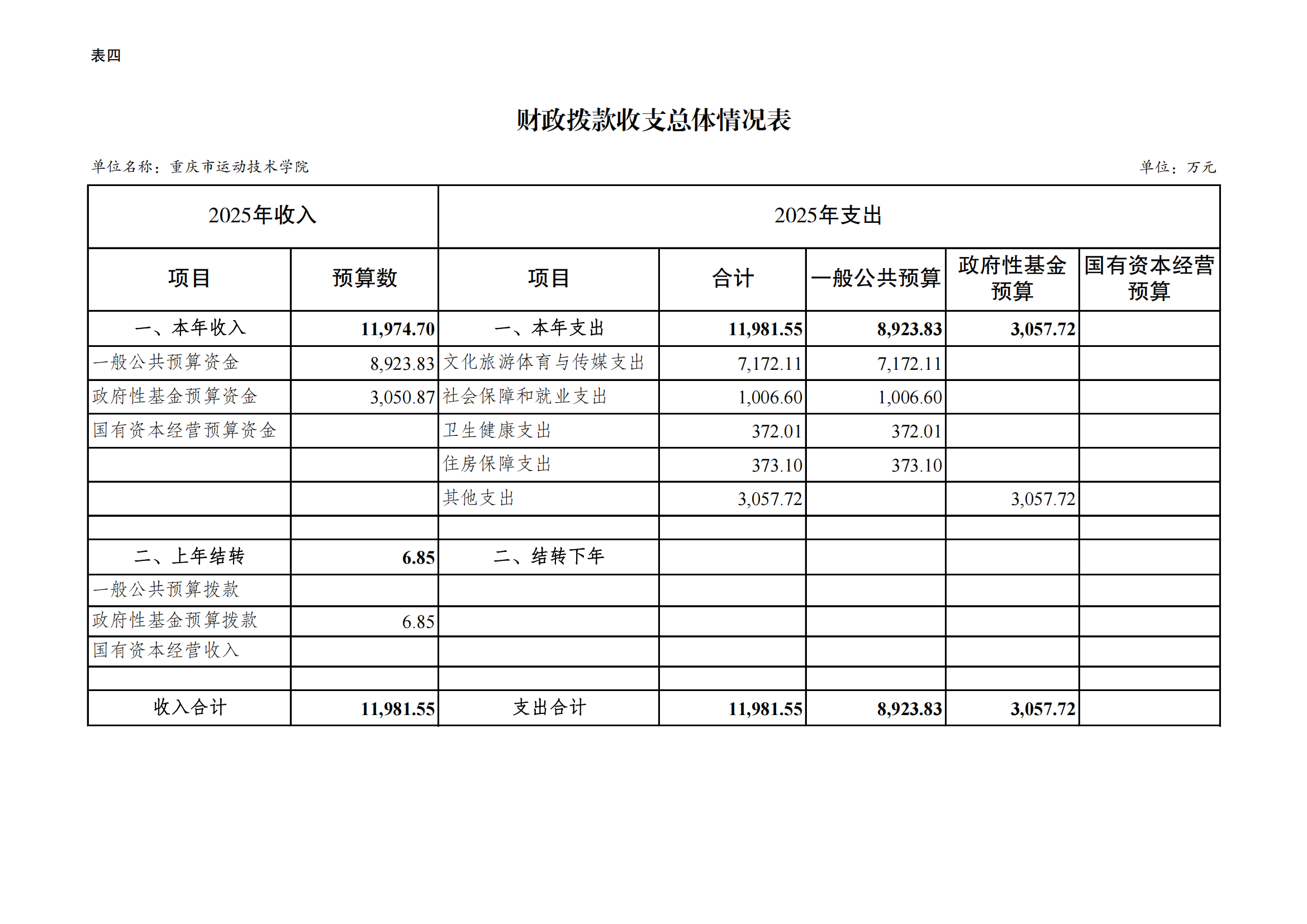比分直播即时比分