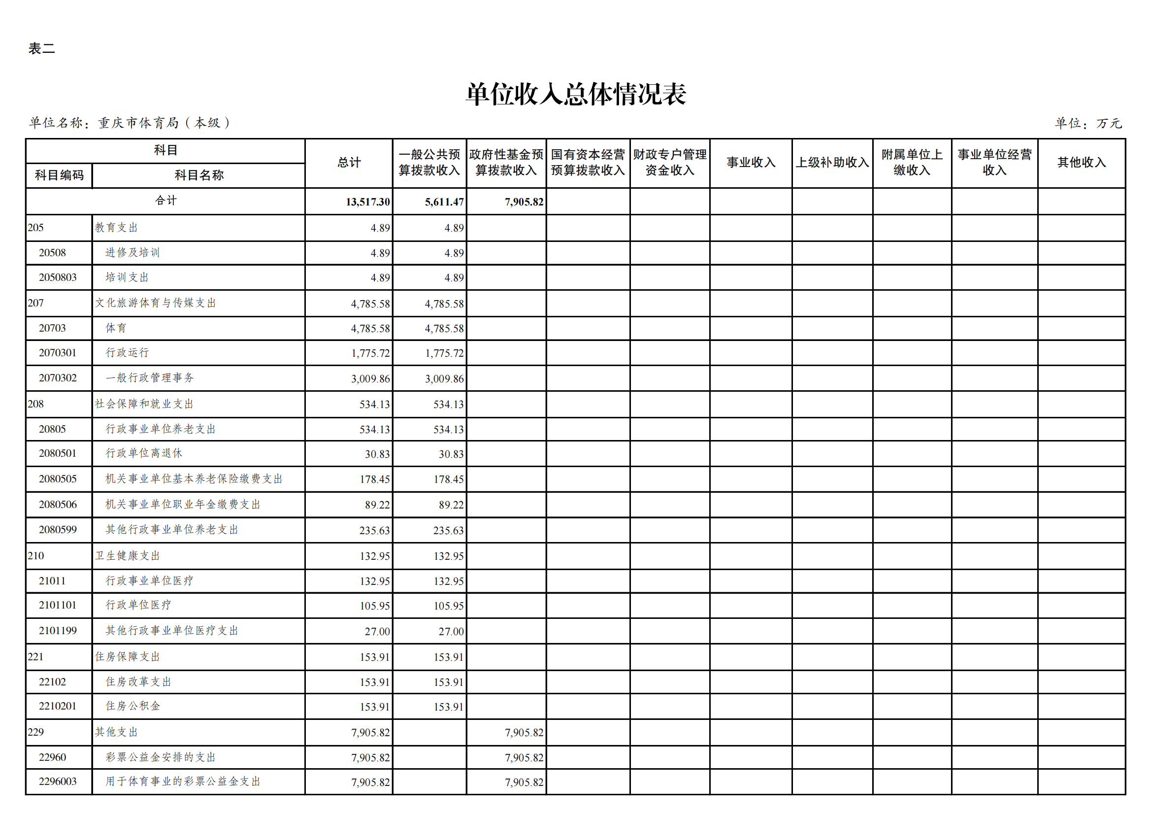比分直播即时比分