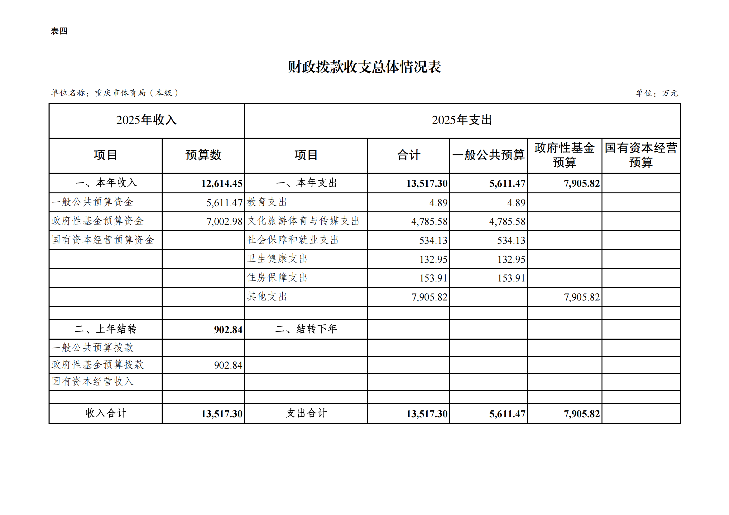比分直播即时比分