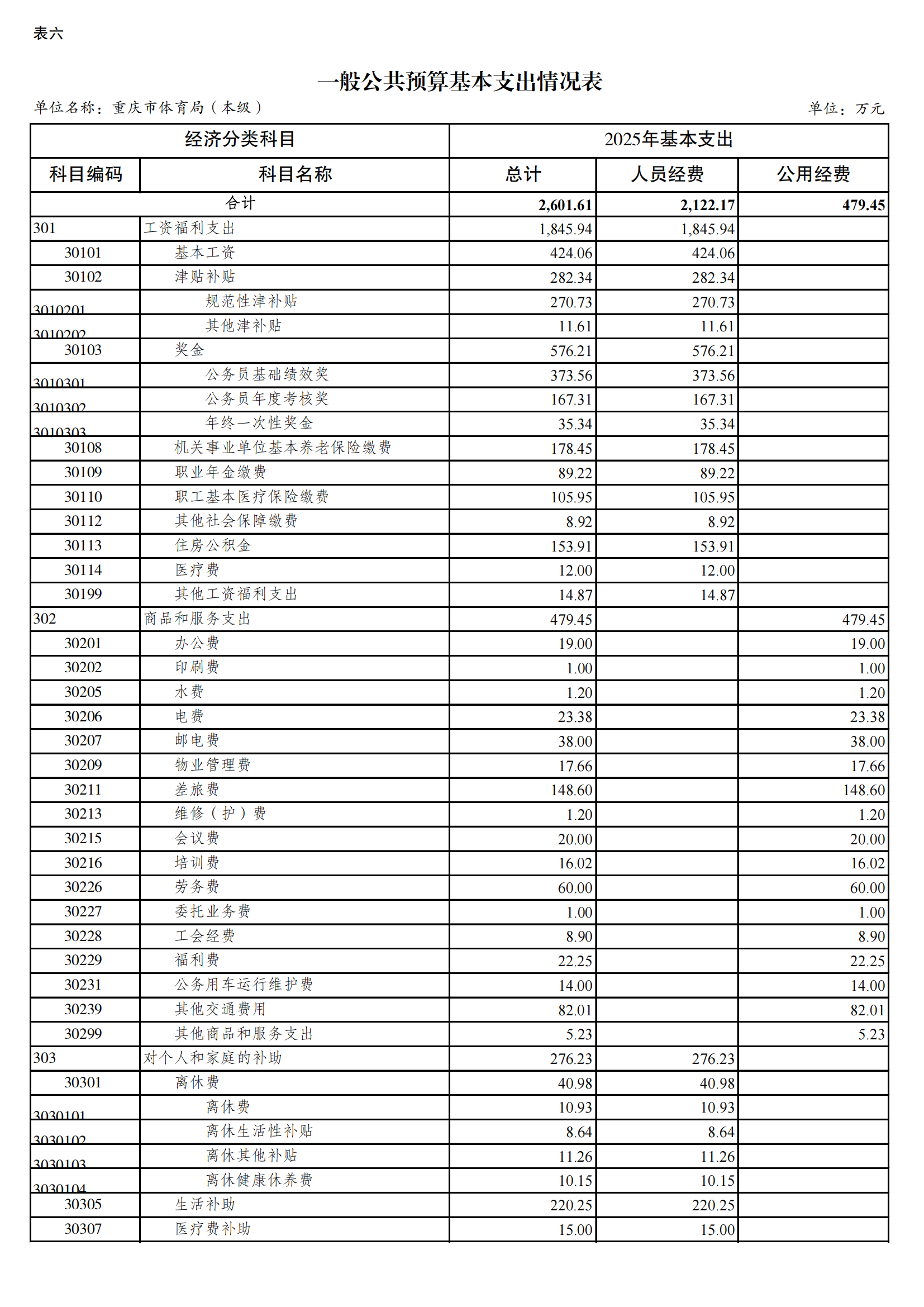 比分直播即时比分