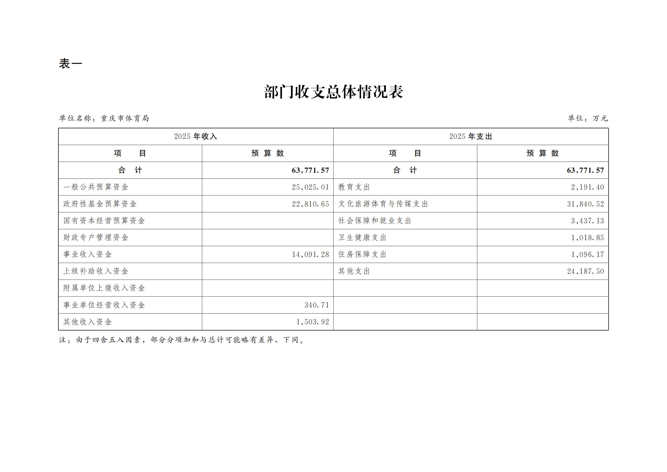 比分直播即时比分