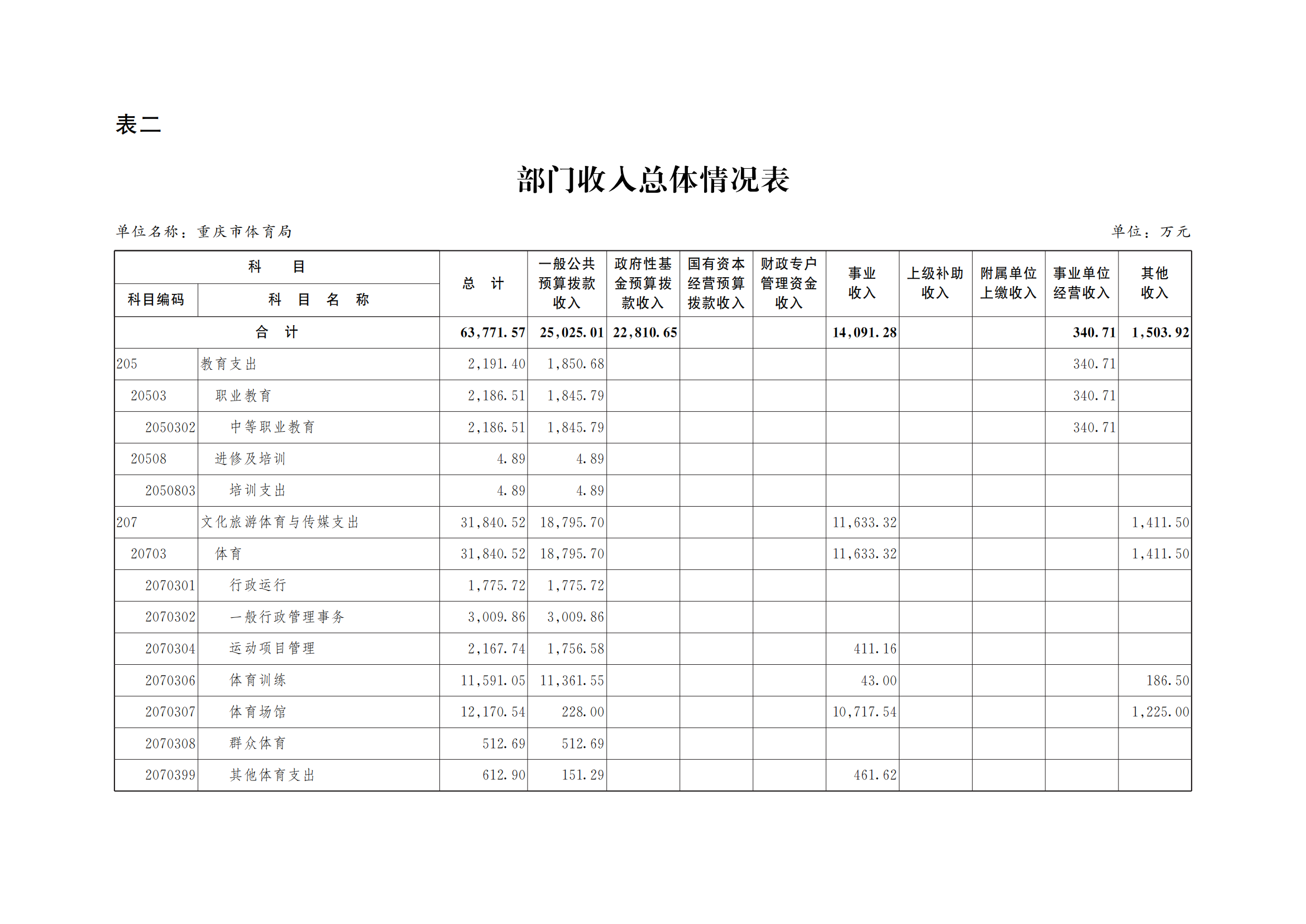比分直播即时比分