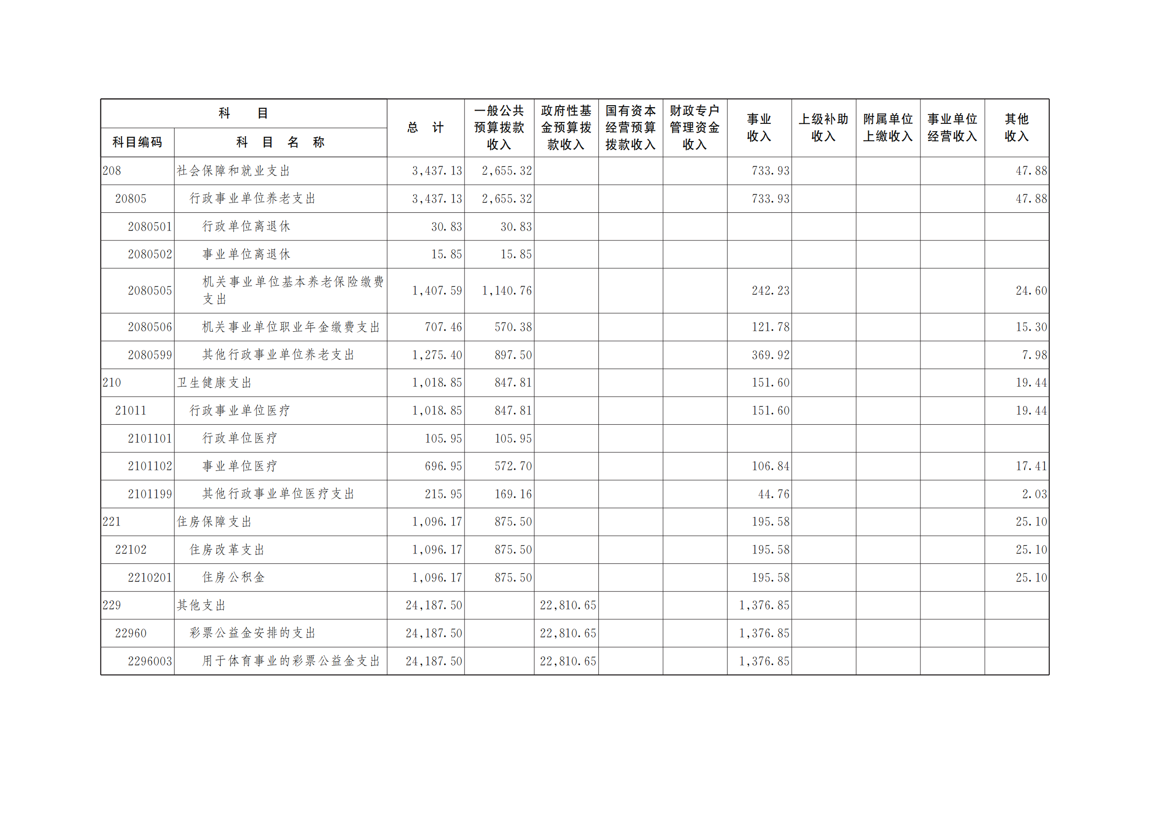 比分直播即时比分