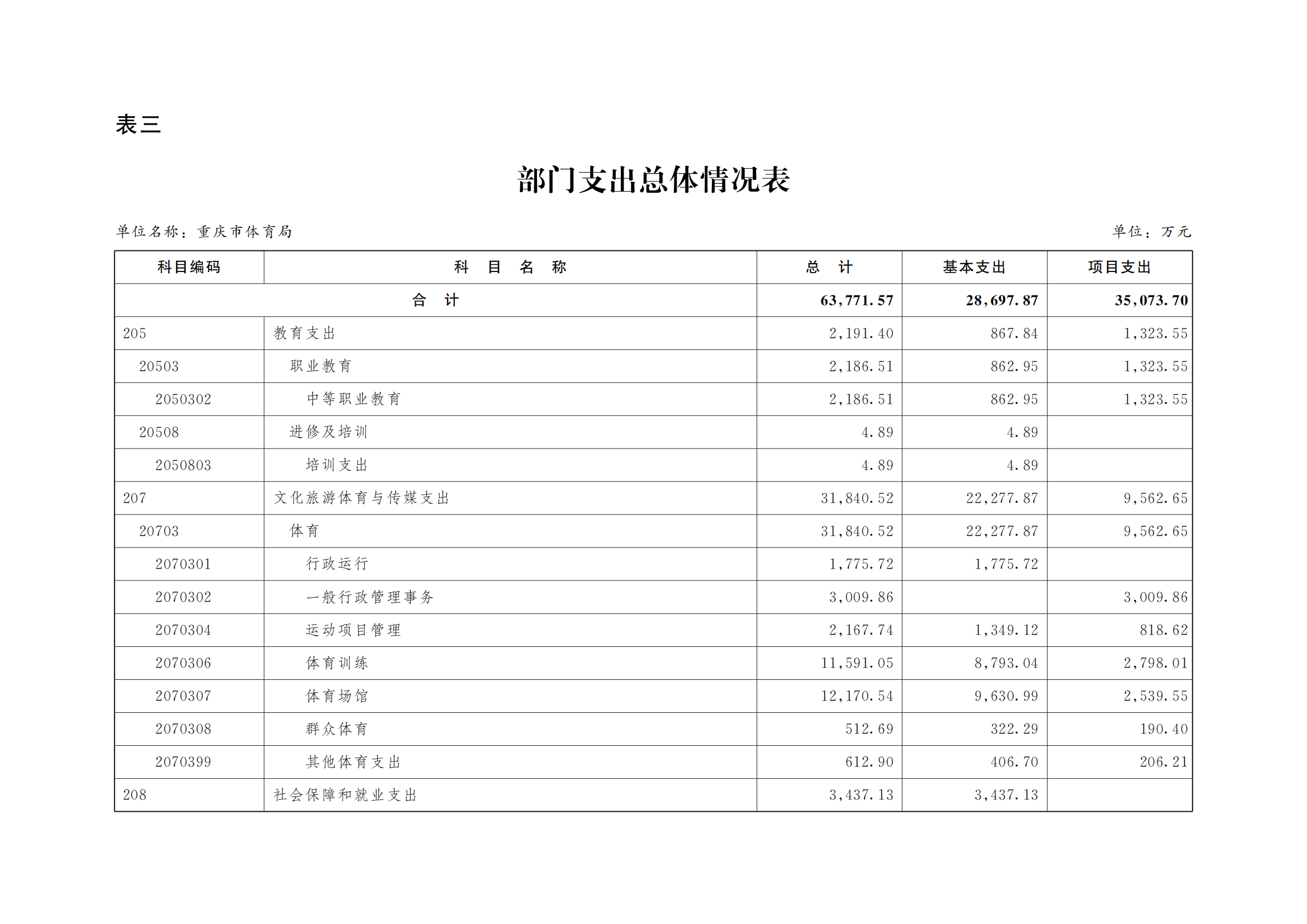 比分直播即时比分