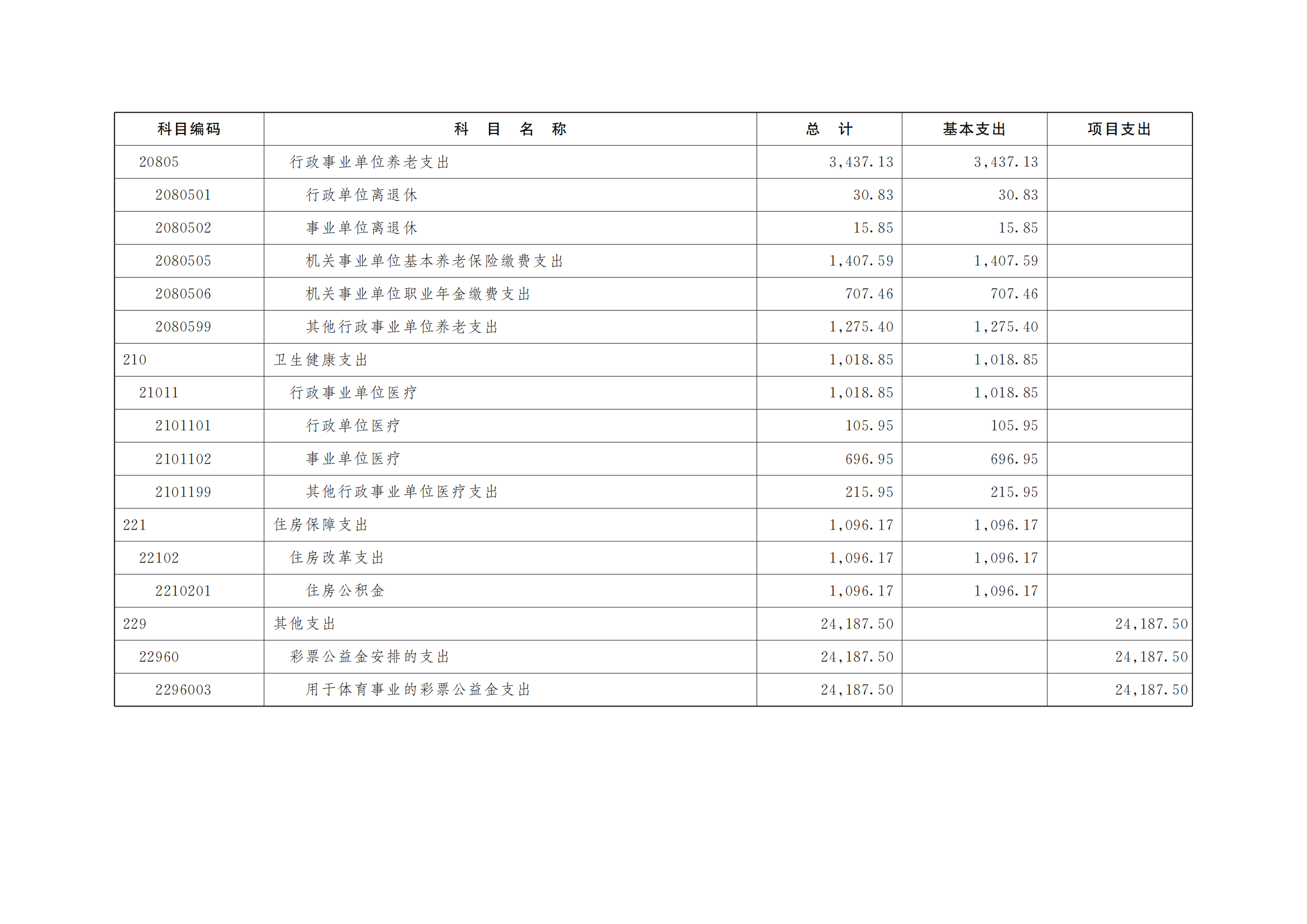 比分直播即时比分