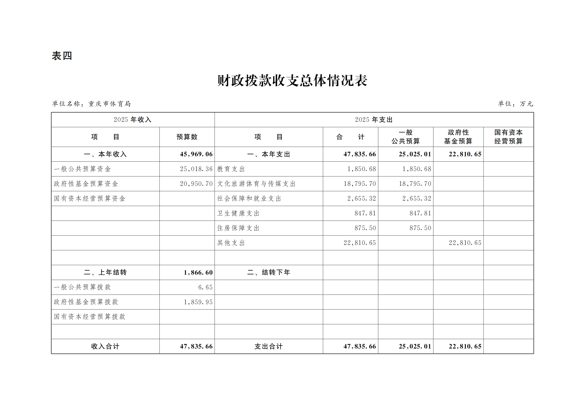 比分直播即时比分