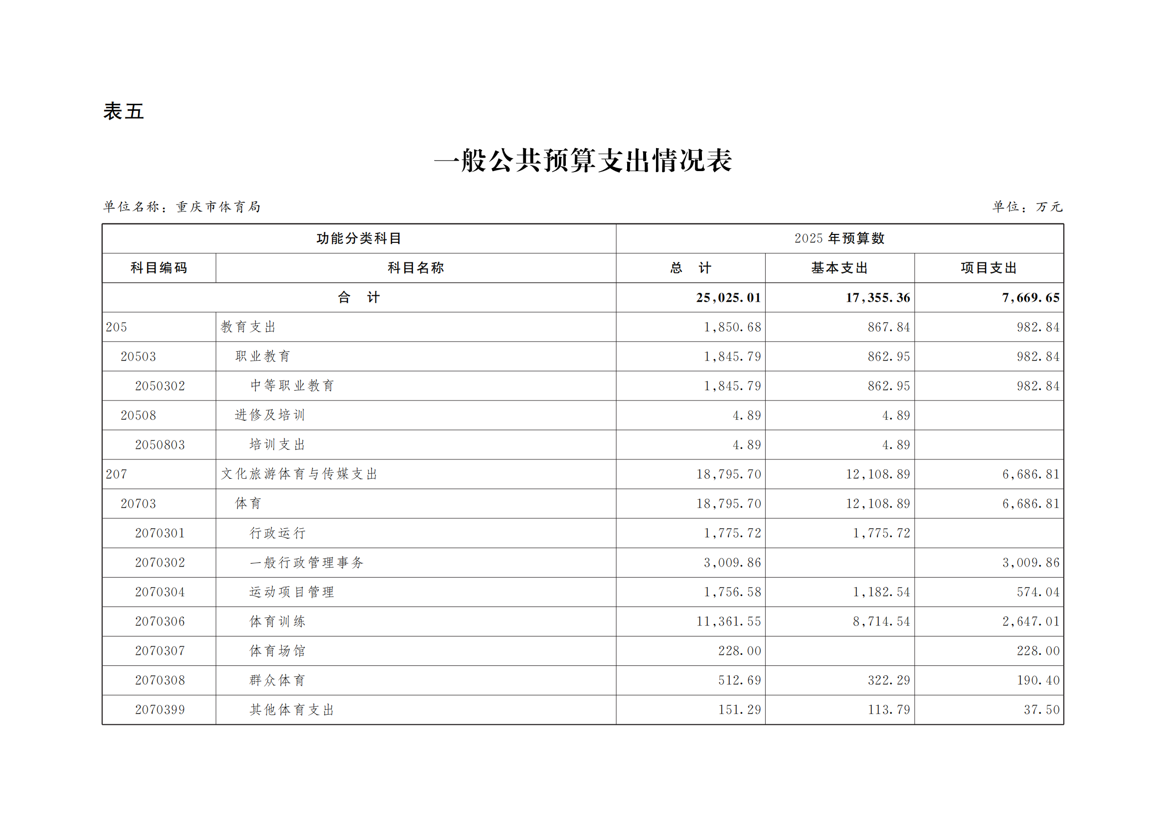 比分直播即时比分