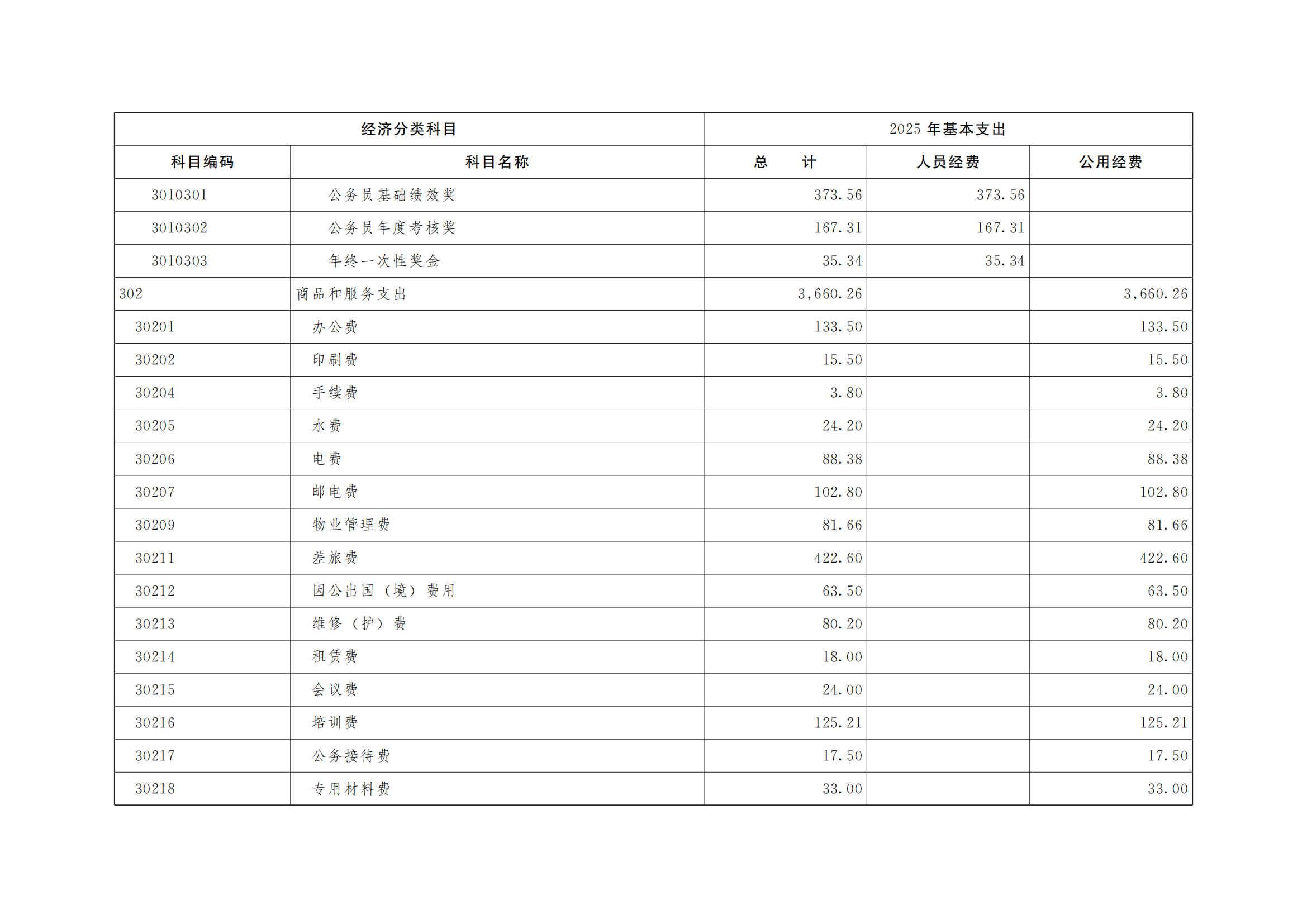比分直播即时比分