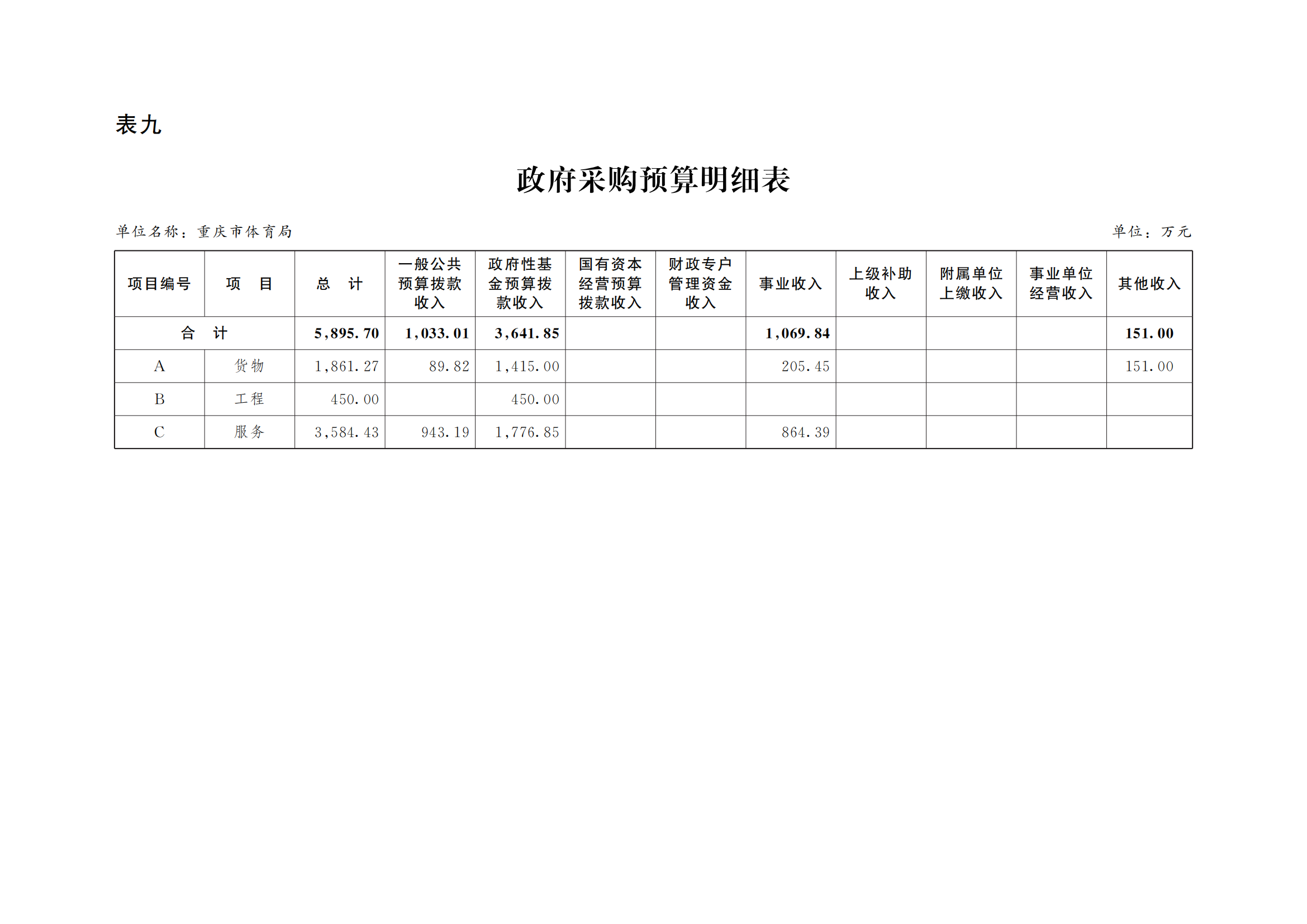 比分直播即时比分