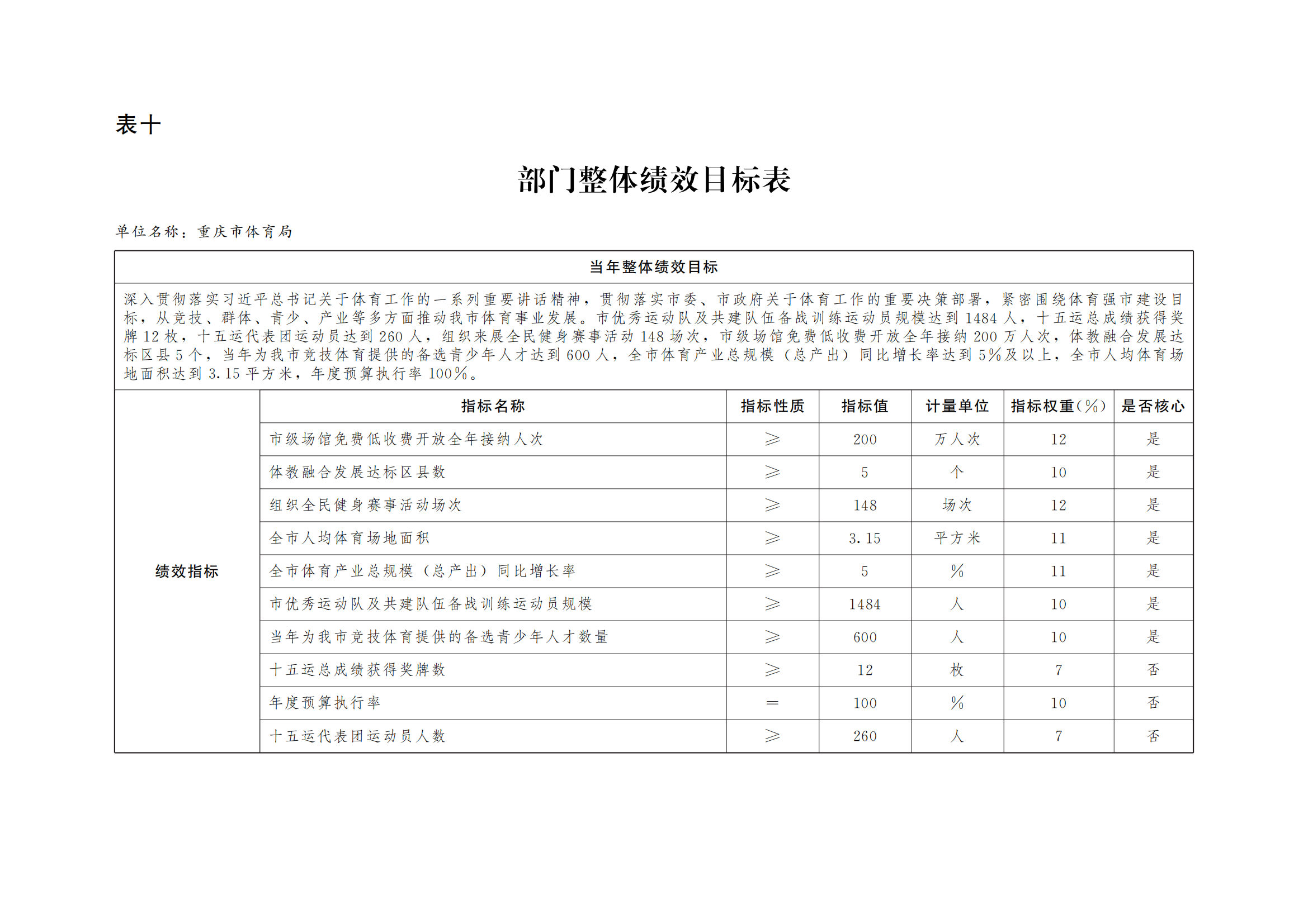 比分直播即时比分