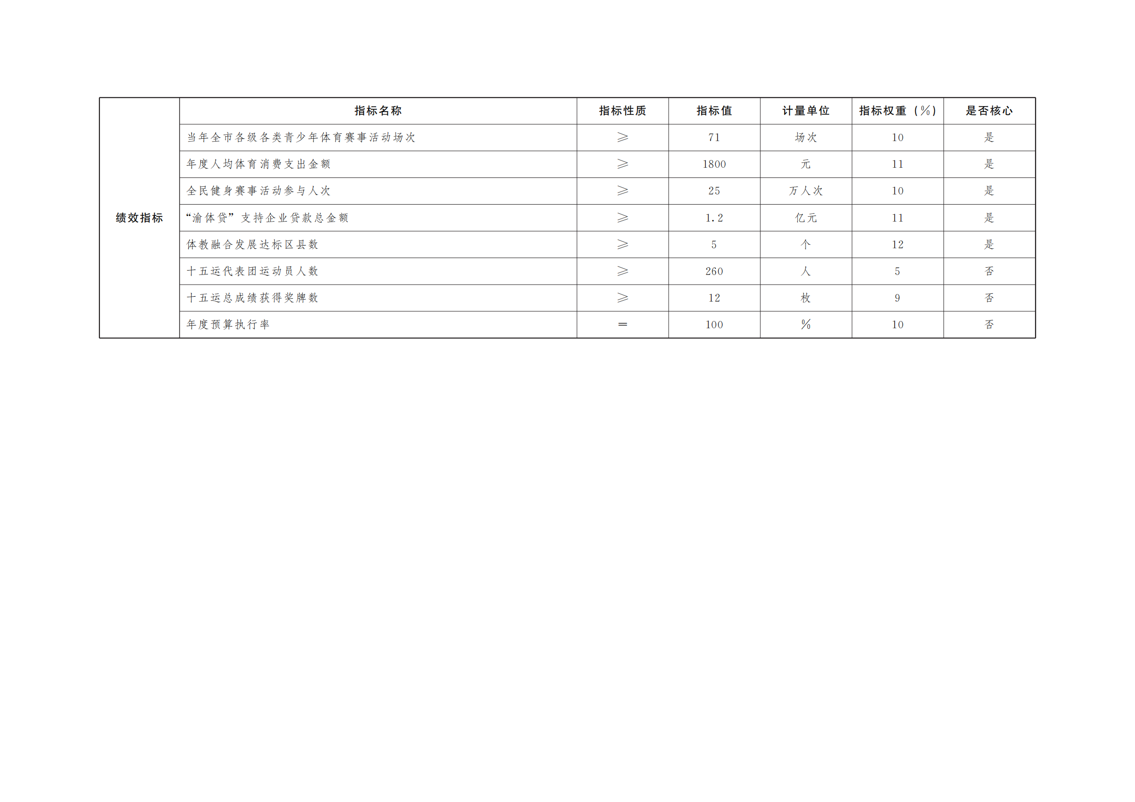 比分直播即时比分