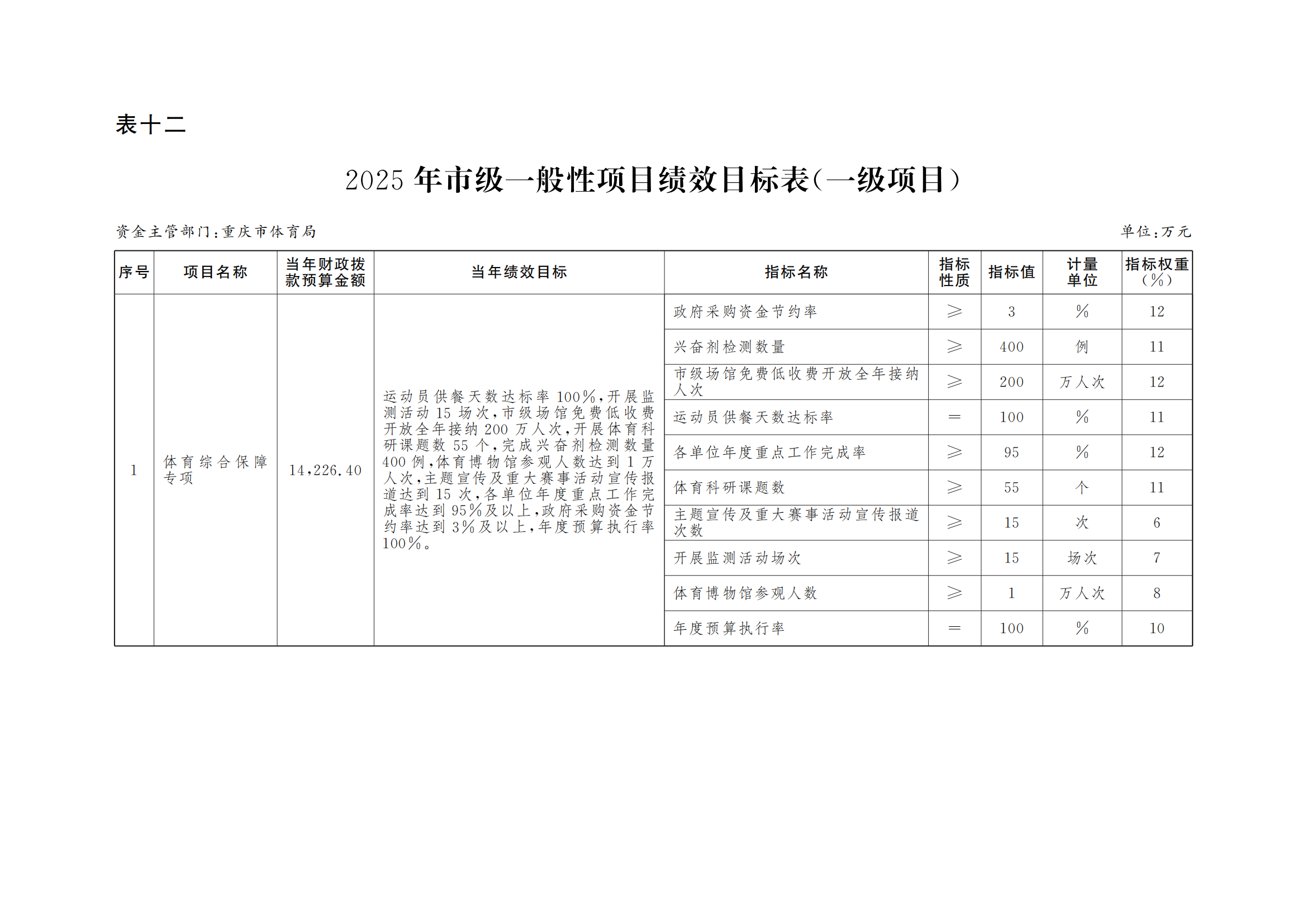 比分直播即时比分