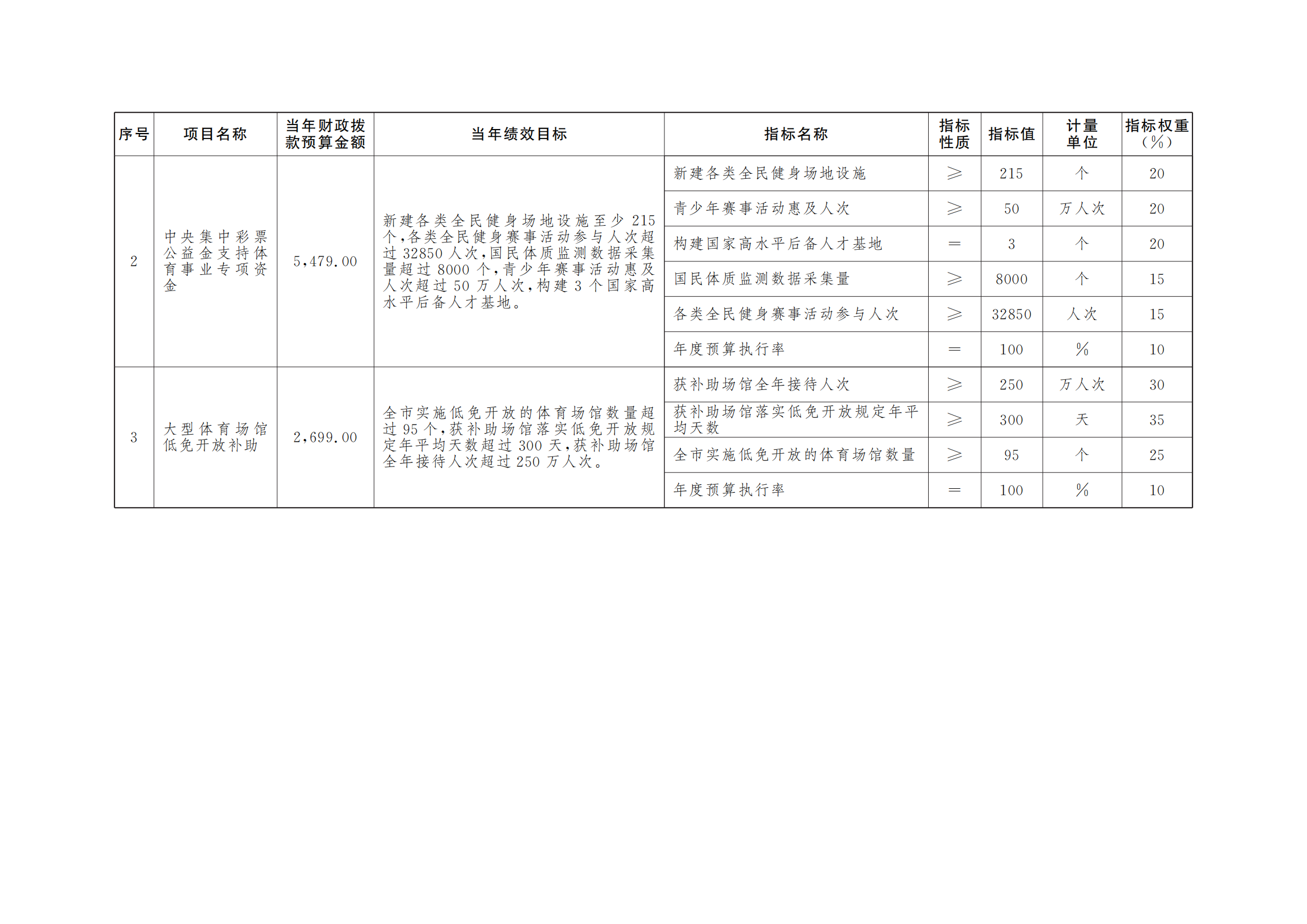 比分直播即时比分