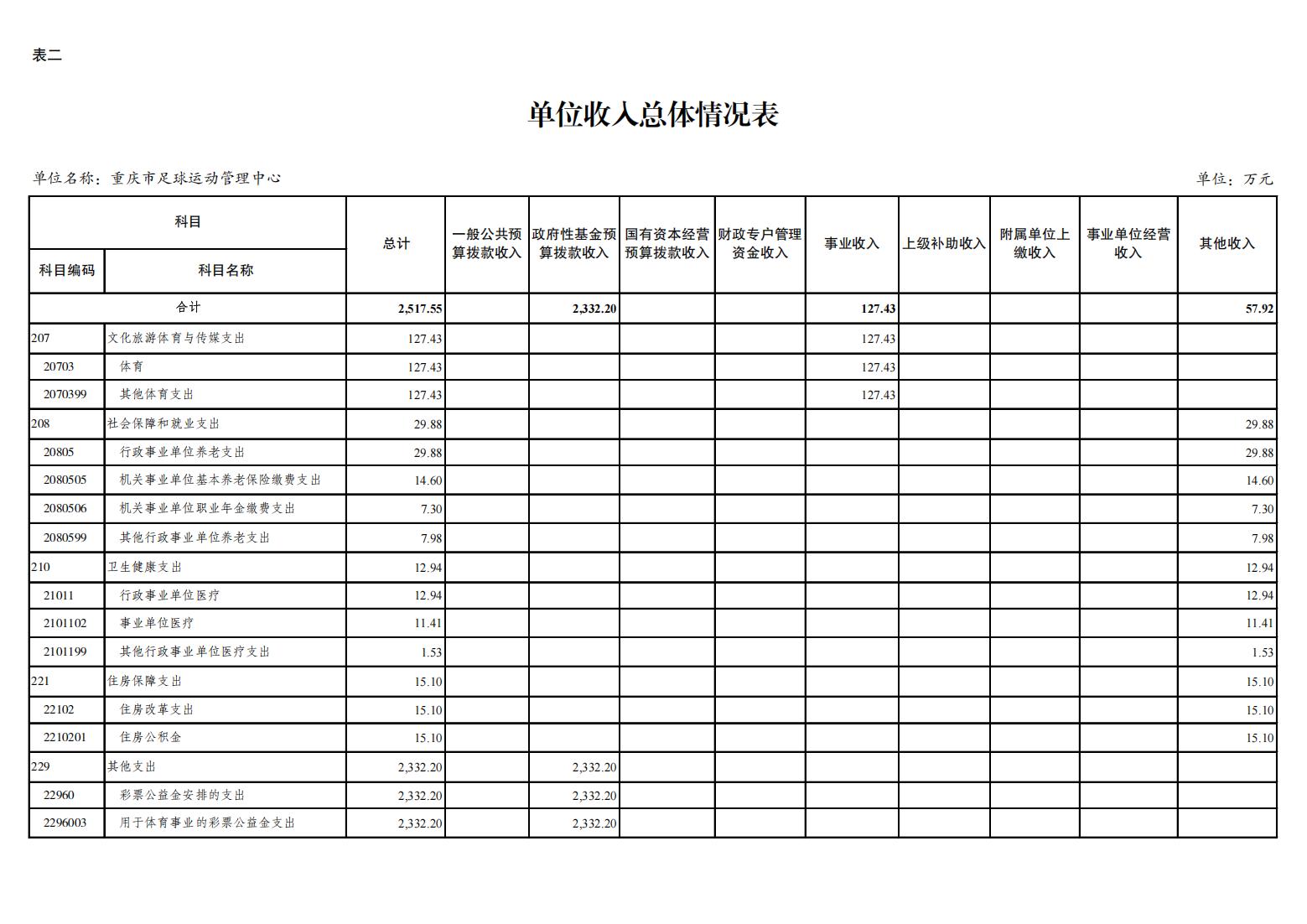 比分直播即时比分