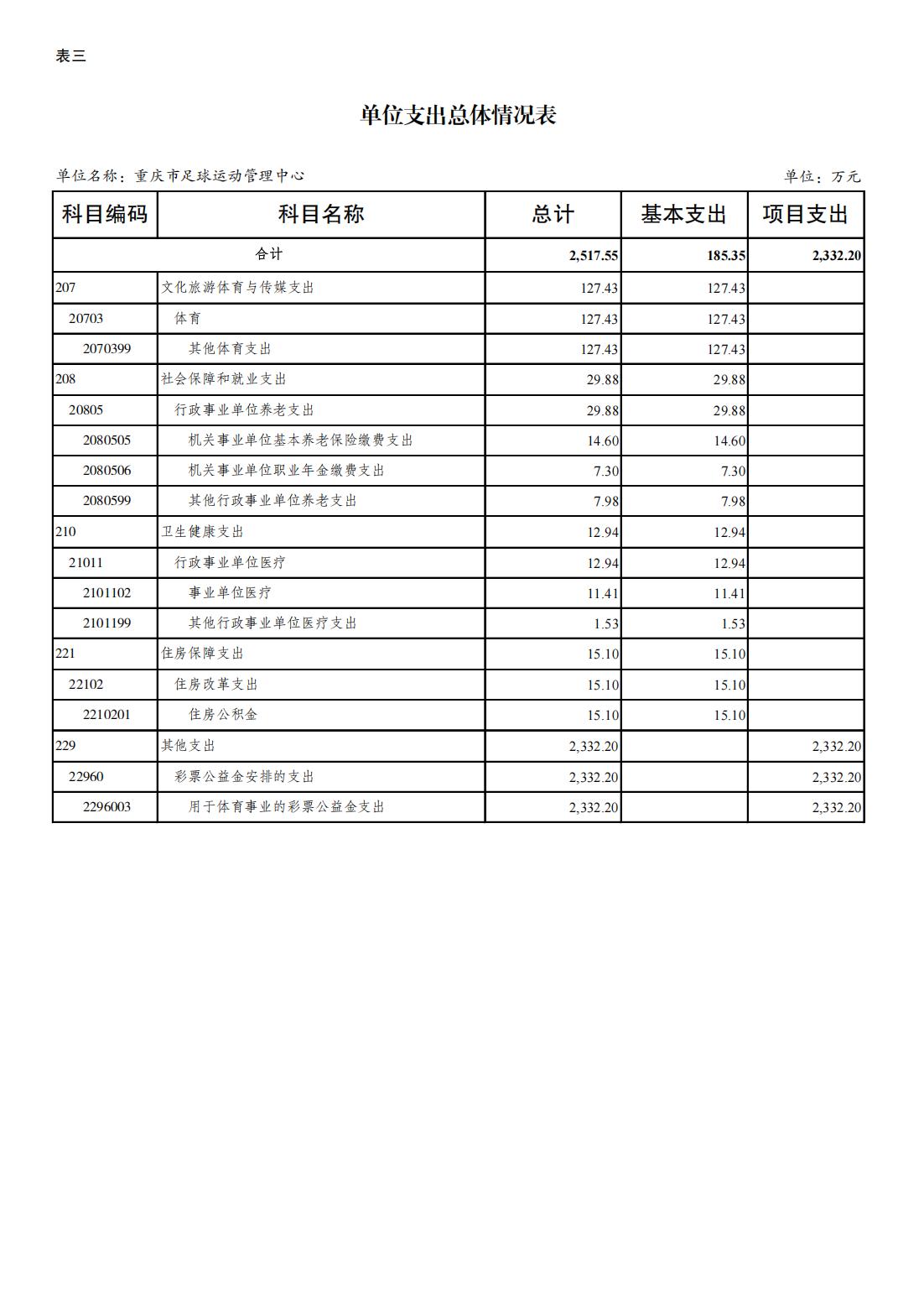 比分直播即时比分