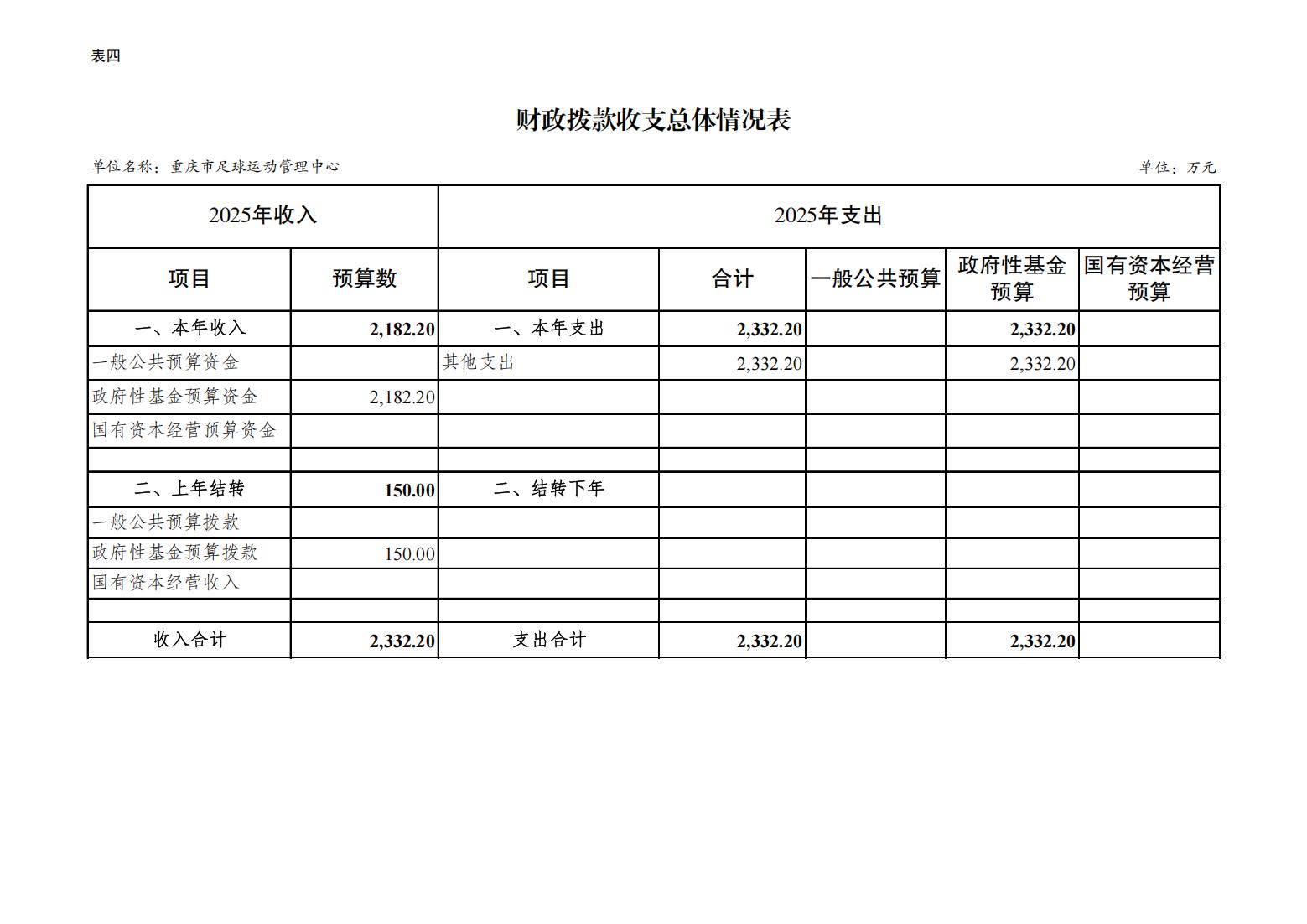 比分直播即时比分