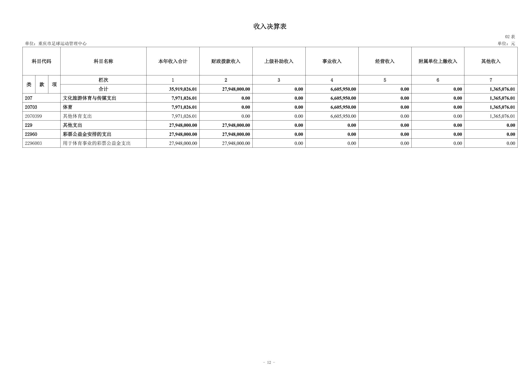 比分直播即时比分