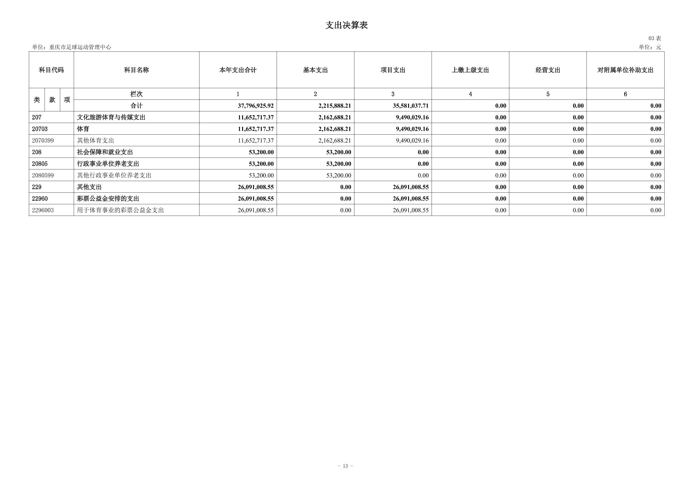 比分直播即时比分