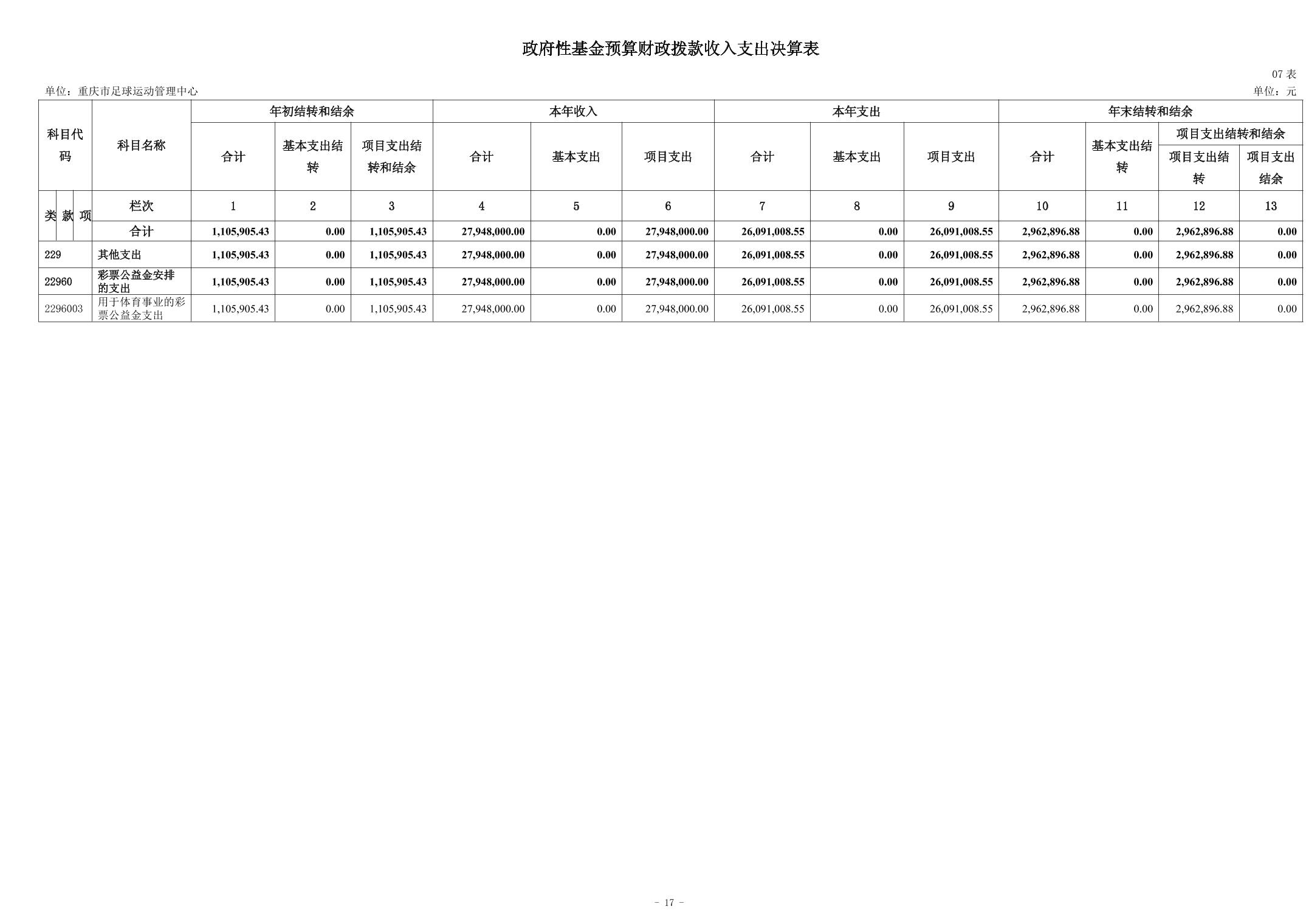 比分直播即时比分