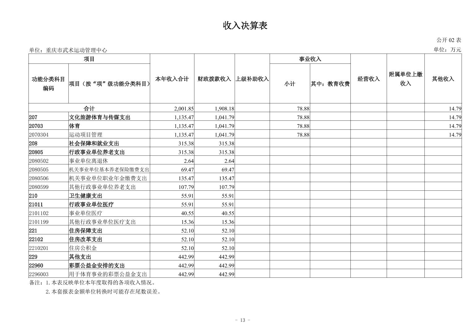 比分直播即时比分