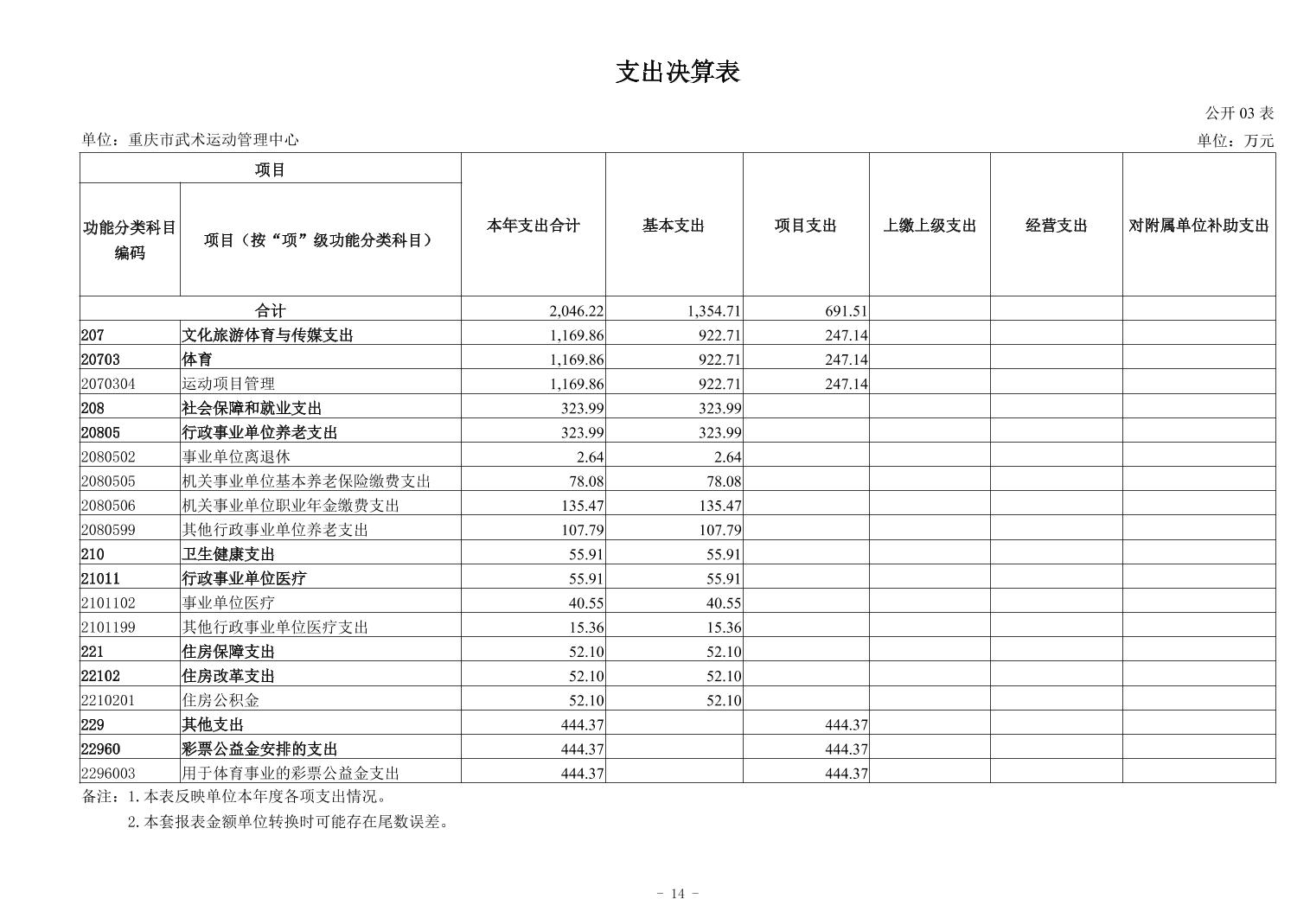 比分直播即时比分