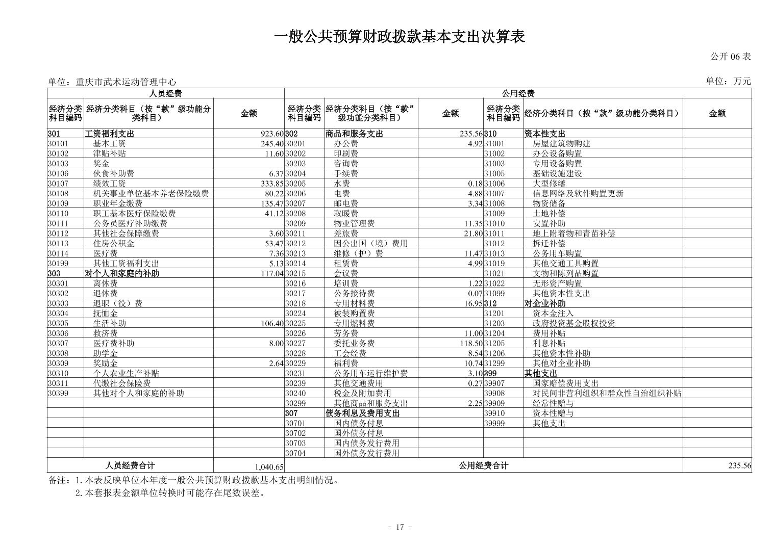 比分直播即时比分