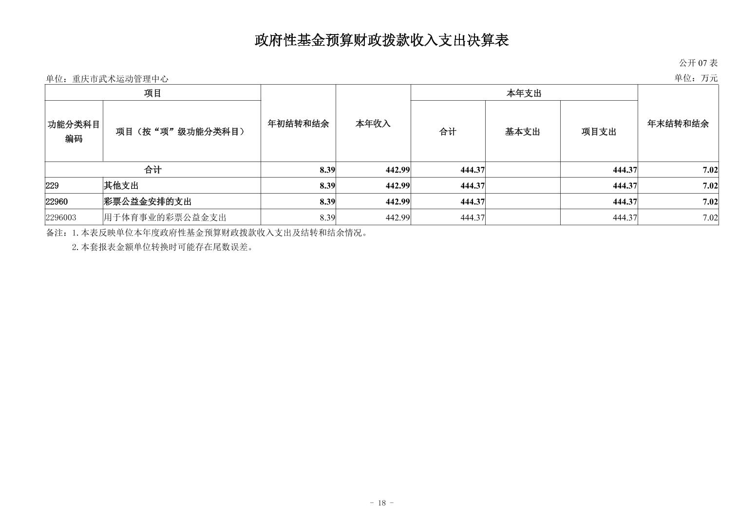 比分直播即时比分