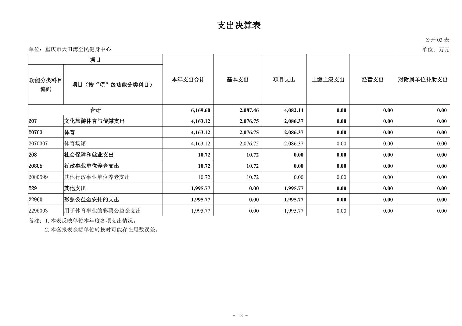 比分直播即时比分