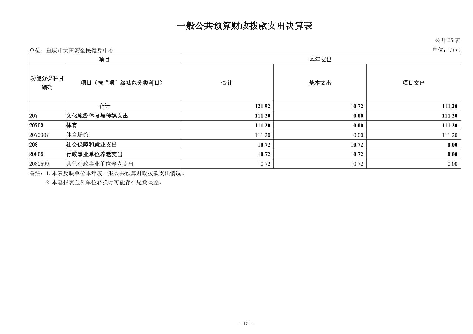 比分直播即时比分