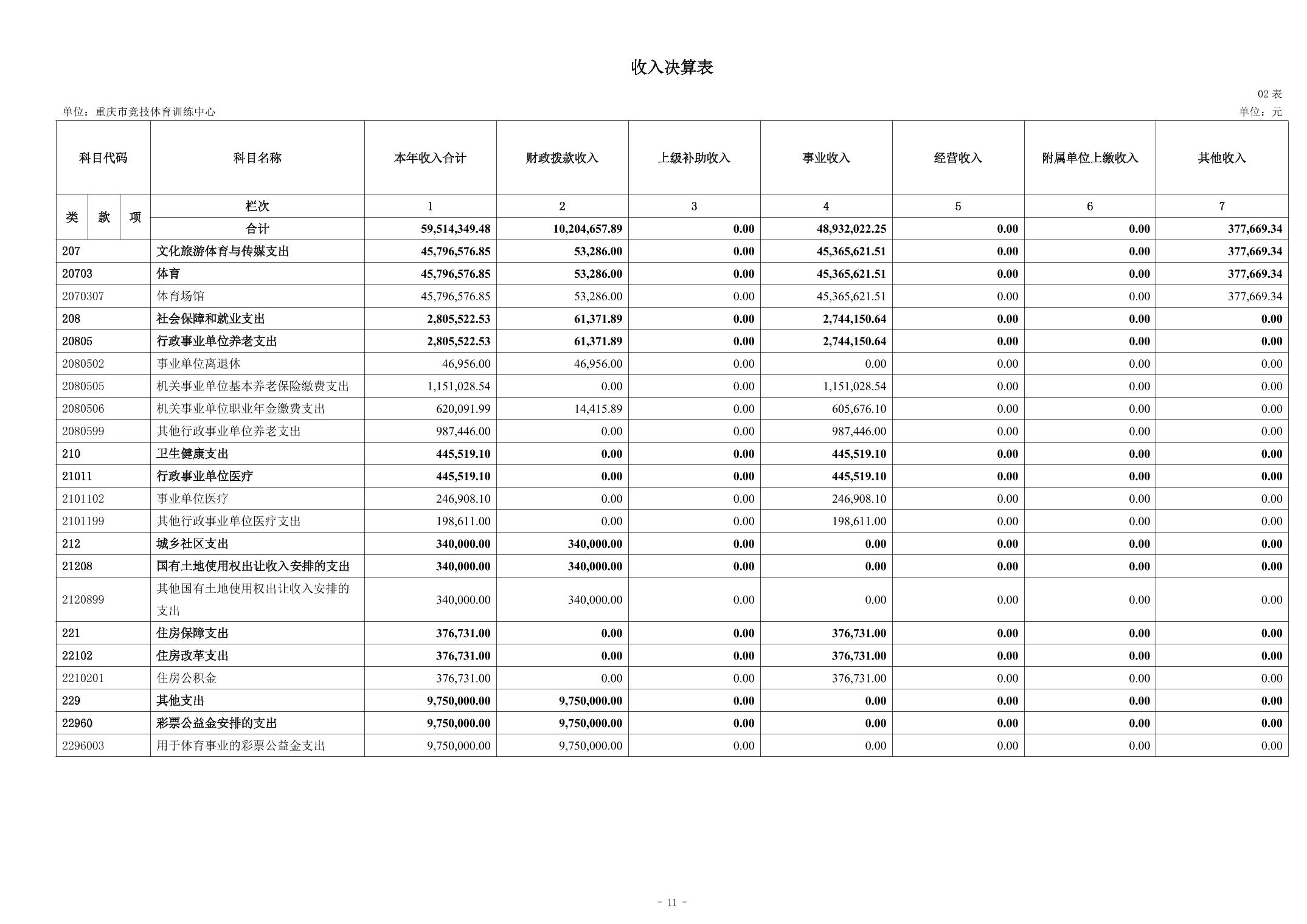 比分直播即时比分