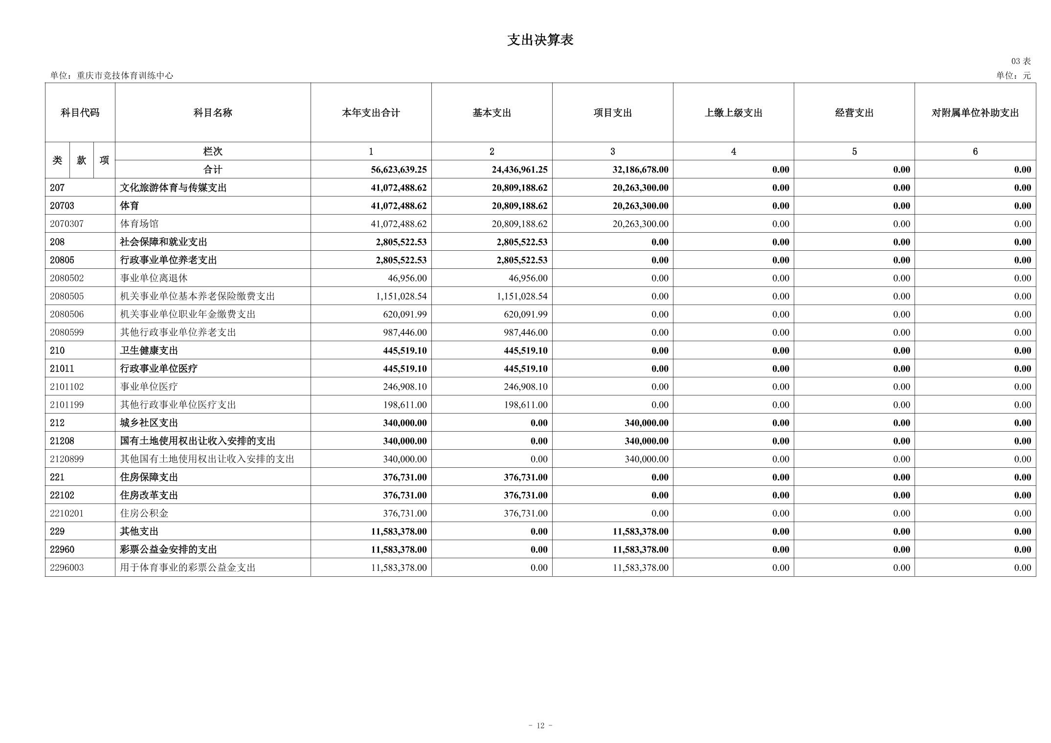 比分直播即时比分