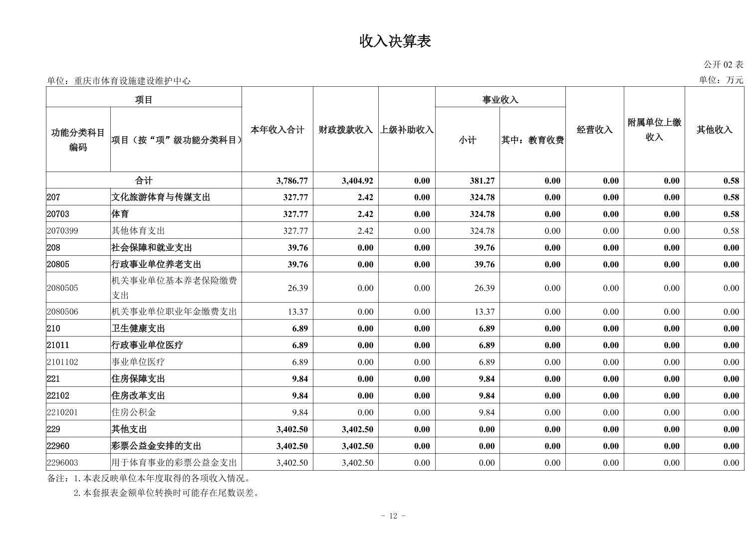 比分直播即时比分