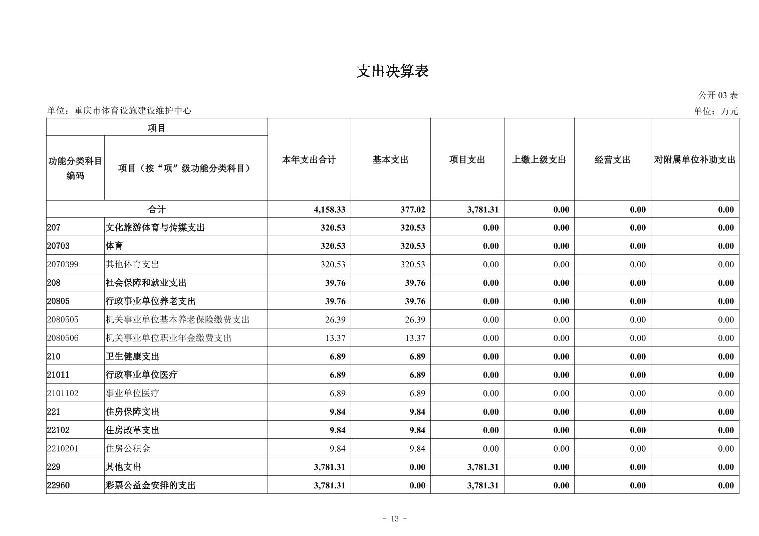 比分直播即时比分