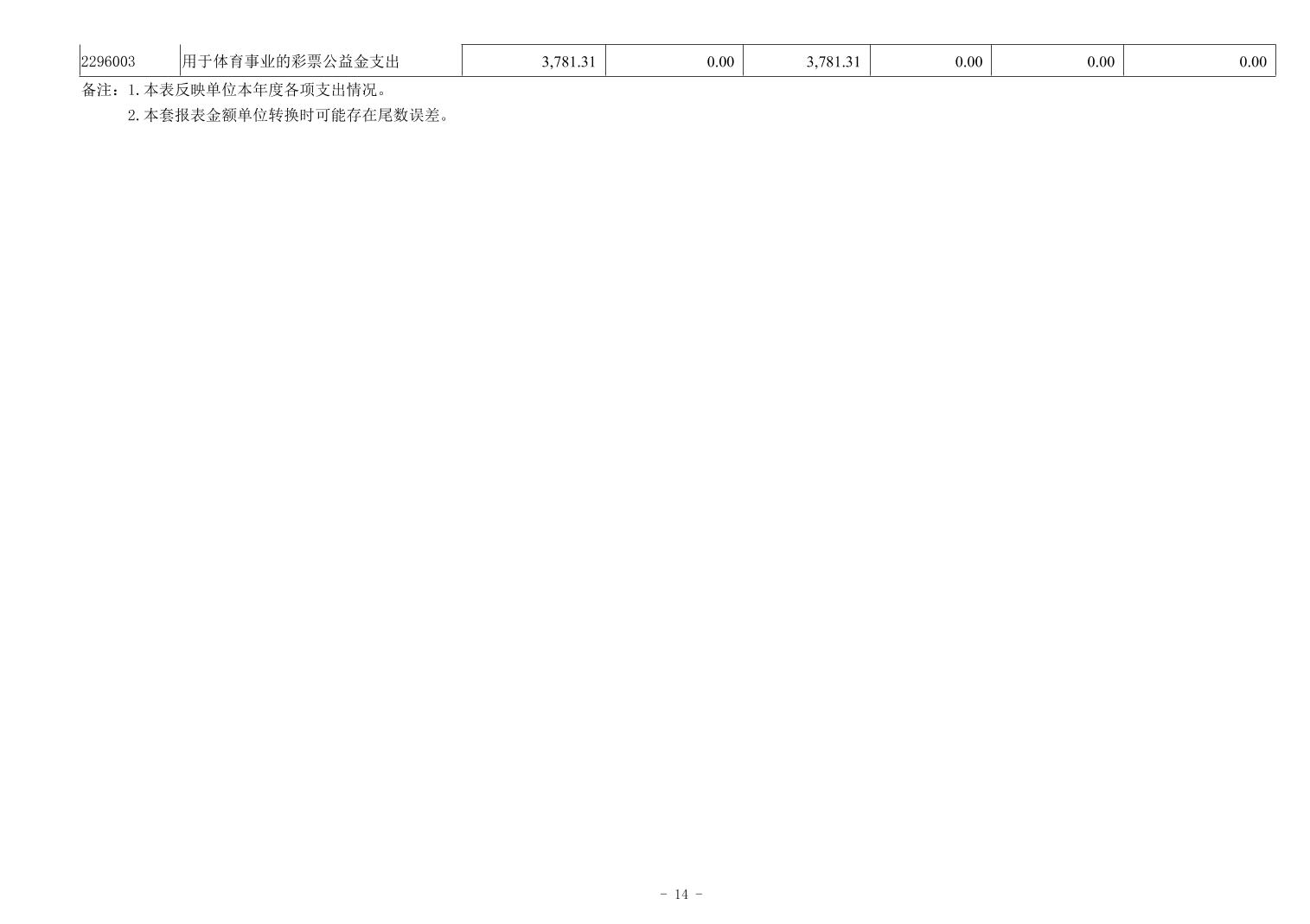 比分直播即时比分