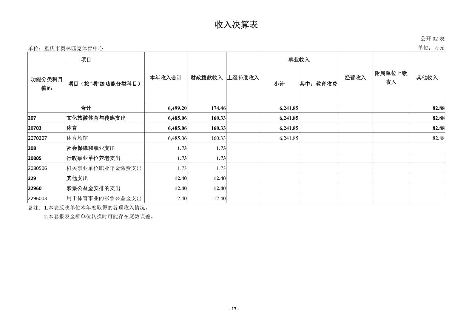 比分直播即时比分