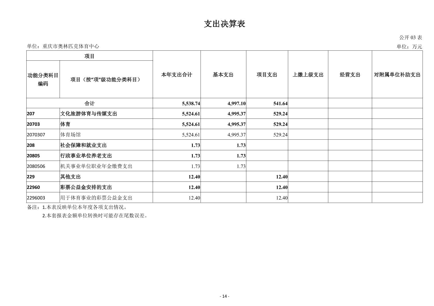 比分直播即时比分