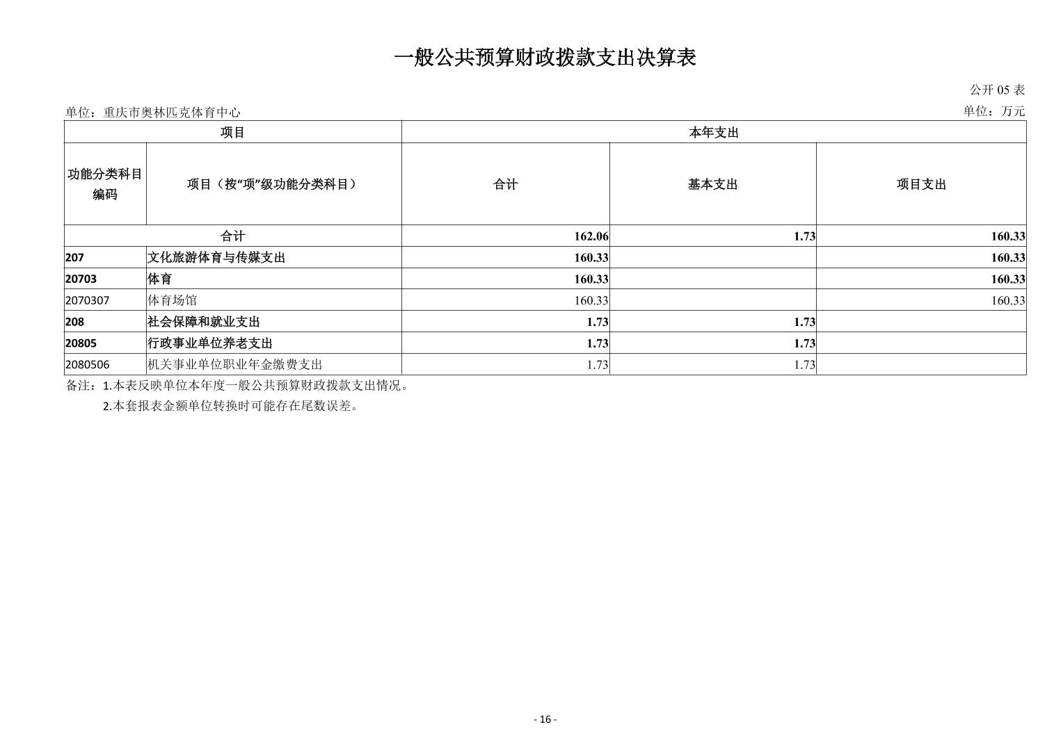 比分直播即时比分