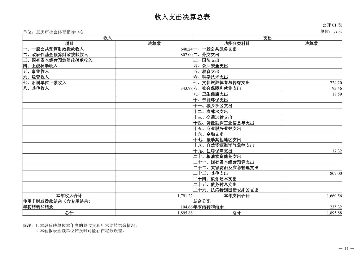 比分直播即时比分