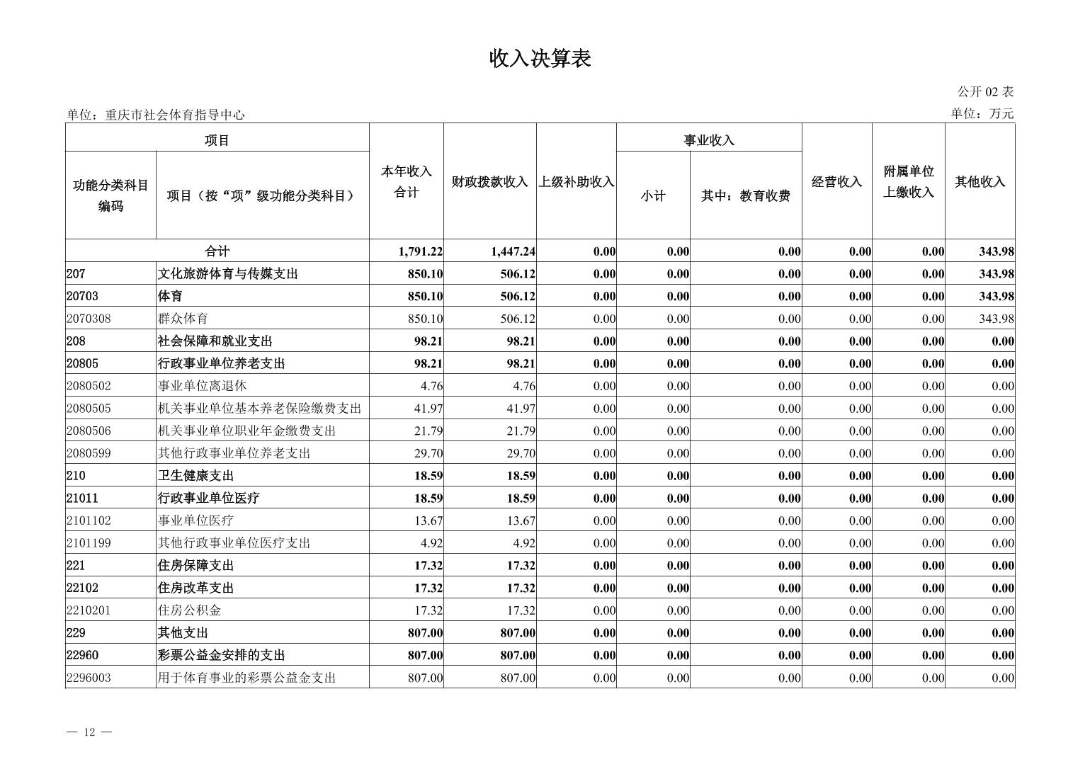 比分直播即时比分