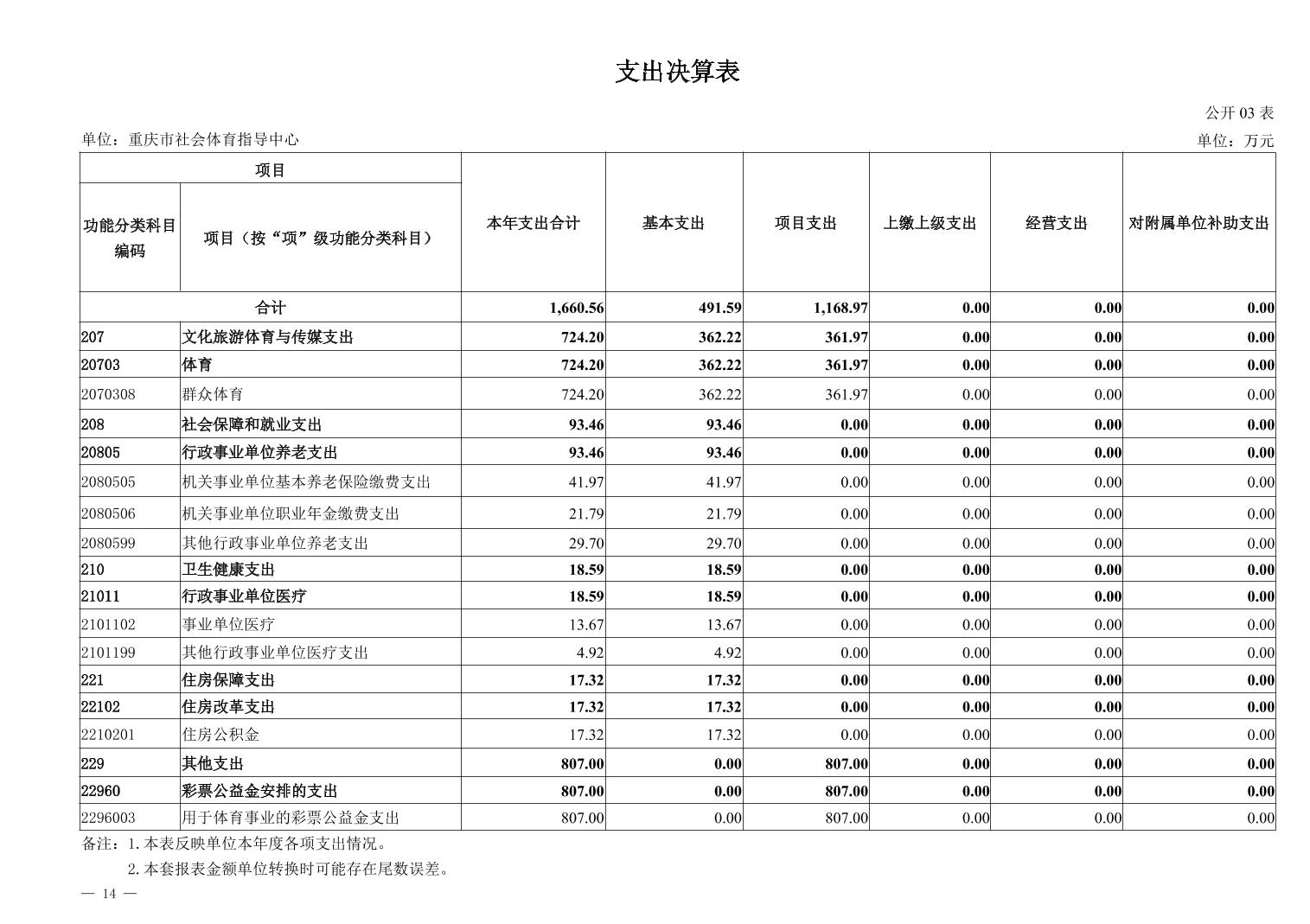 比分直播即时比分